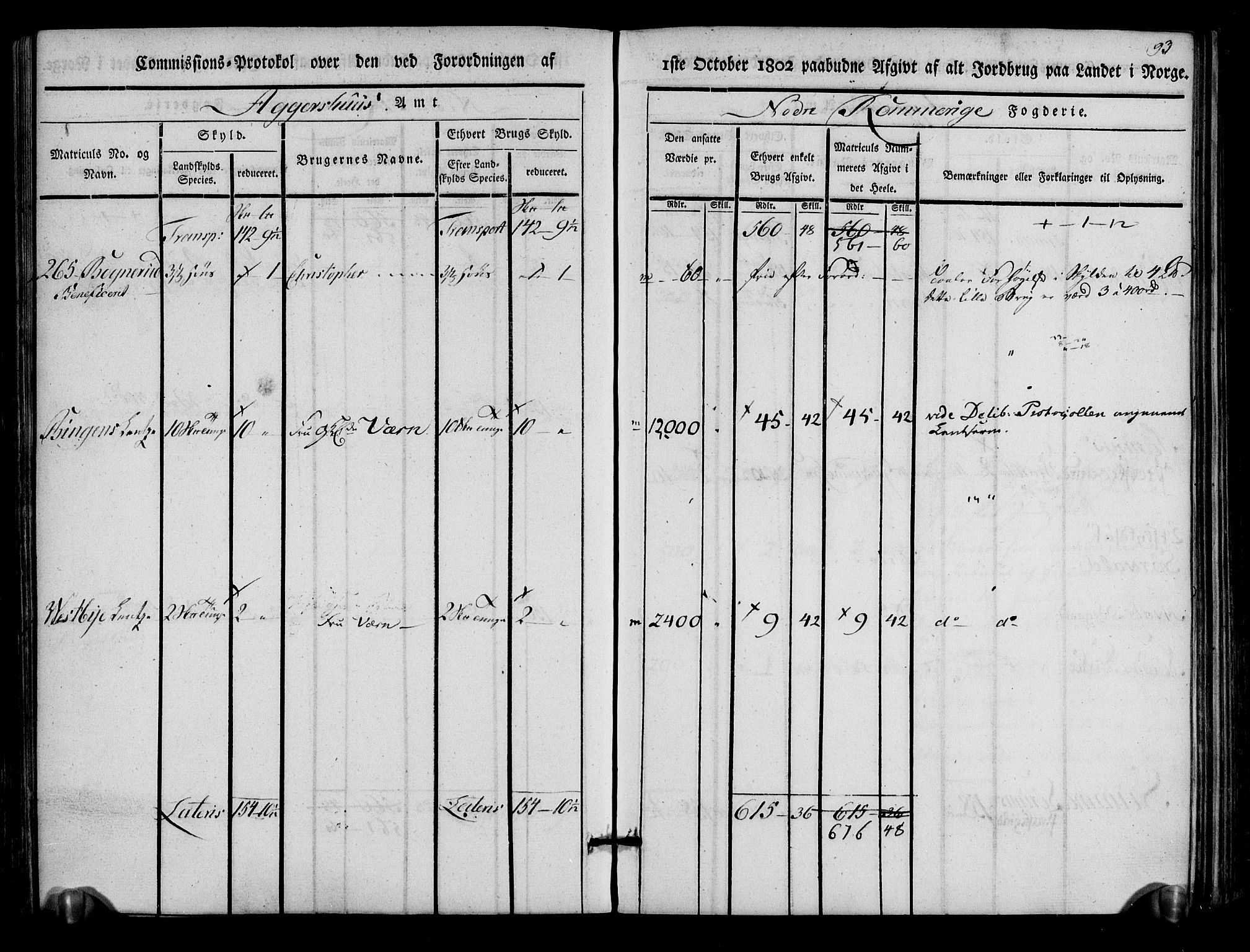 Rentekammeret inntil 1814, Realistisk ordnet avdeling, AV/RA-EA-4070/N/Ne/Nea/L0017: Nedre Romerike fogderi. Kommisjonsprotokoll, 1803, s. 95