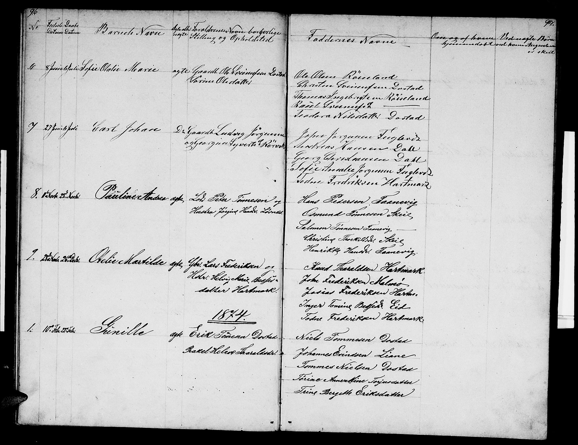 Mandal sokneprestkontor, AV/SAK-1111-0030/F/Fb/Fbb/L0003: Klokkerbok nr. B 3, 1848-1877, s. 94-95