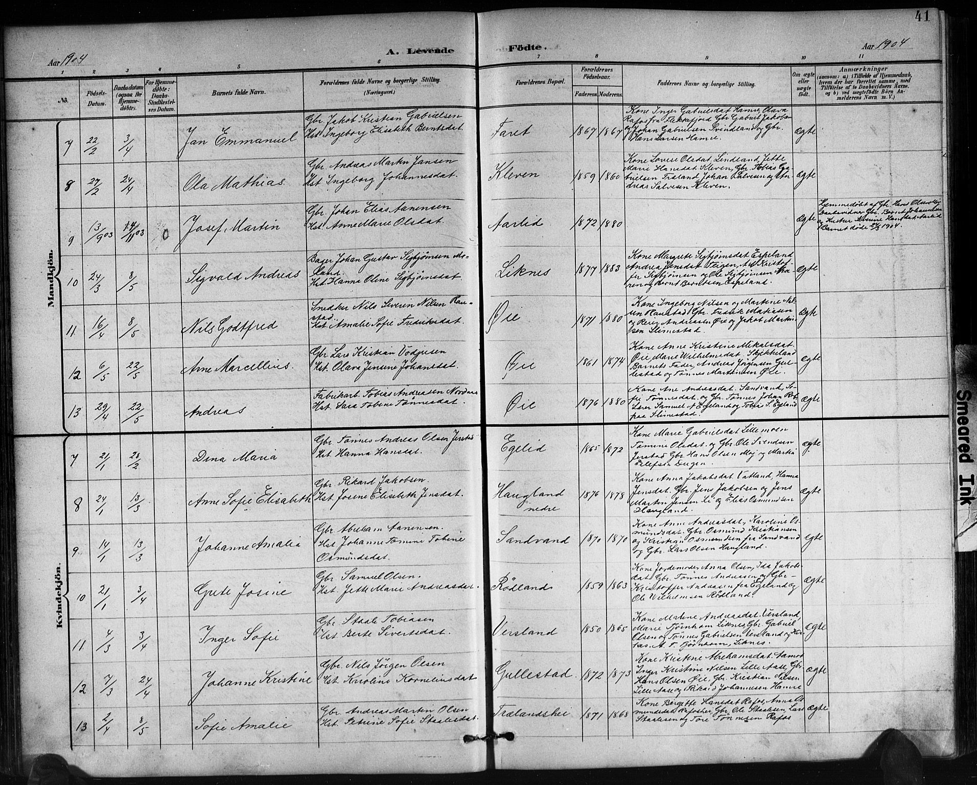 Kvinesdal sokneprestkontor, AV/SAK-1111-0026/F/Fb/Fbb/L0003: Klokkerbok nr. B 3, 1898-1916, s. 41