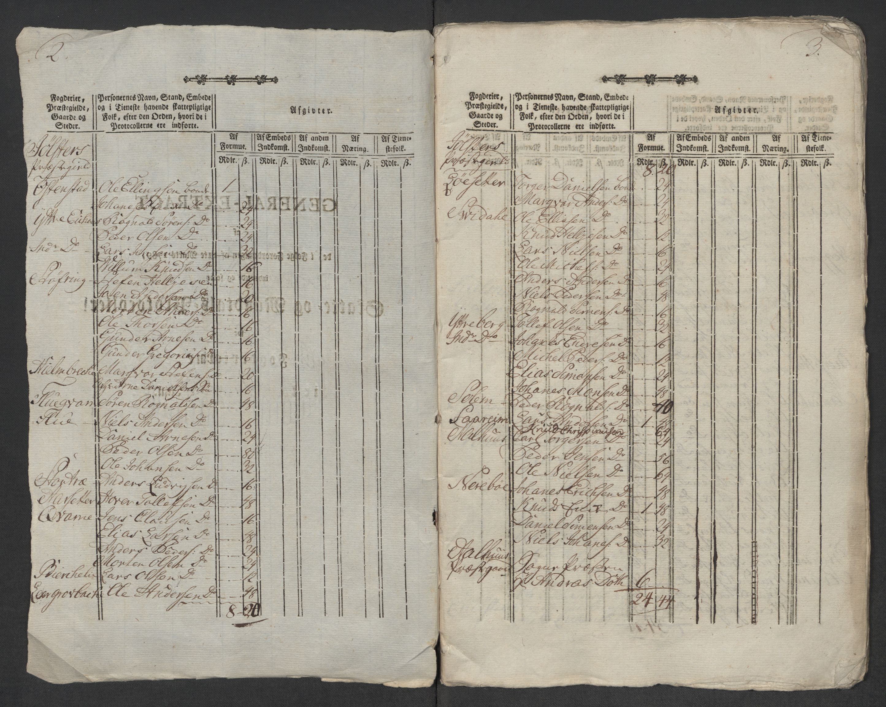 Rentekammeret inntil 1814, Reviderte regnskaper, Mindre regnskaper, RA/EA-4068/Rf/Rfe/L0048: Sunnfjord og Nordfjord fogderier, 1789, s. 67