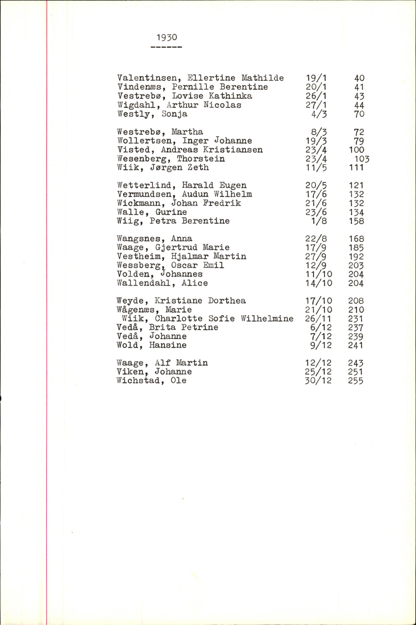 Byfogd og Byskriver i Bergen, SAB/A-3401/06/06Nb/L0005: Register til dødsfalljournaler, 1928-1941, s. 212
