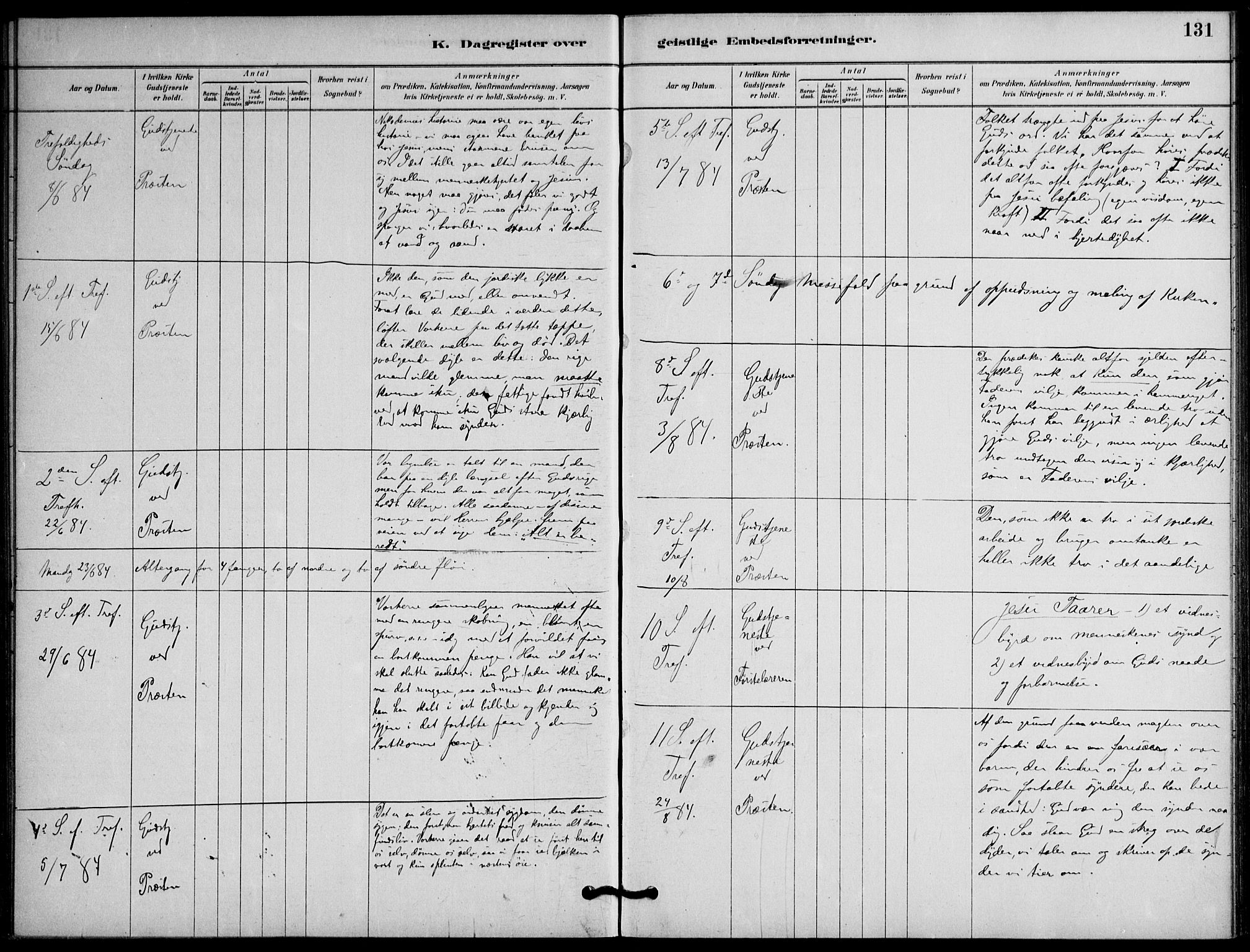 Botsfengslet prestekontor kirkebøker, AV/SAO-A-11688a: Ministerialbok nr. 2, 1881-1914, s. 131