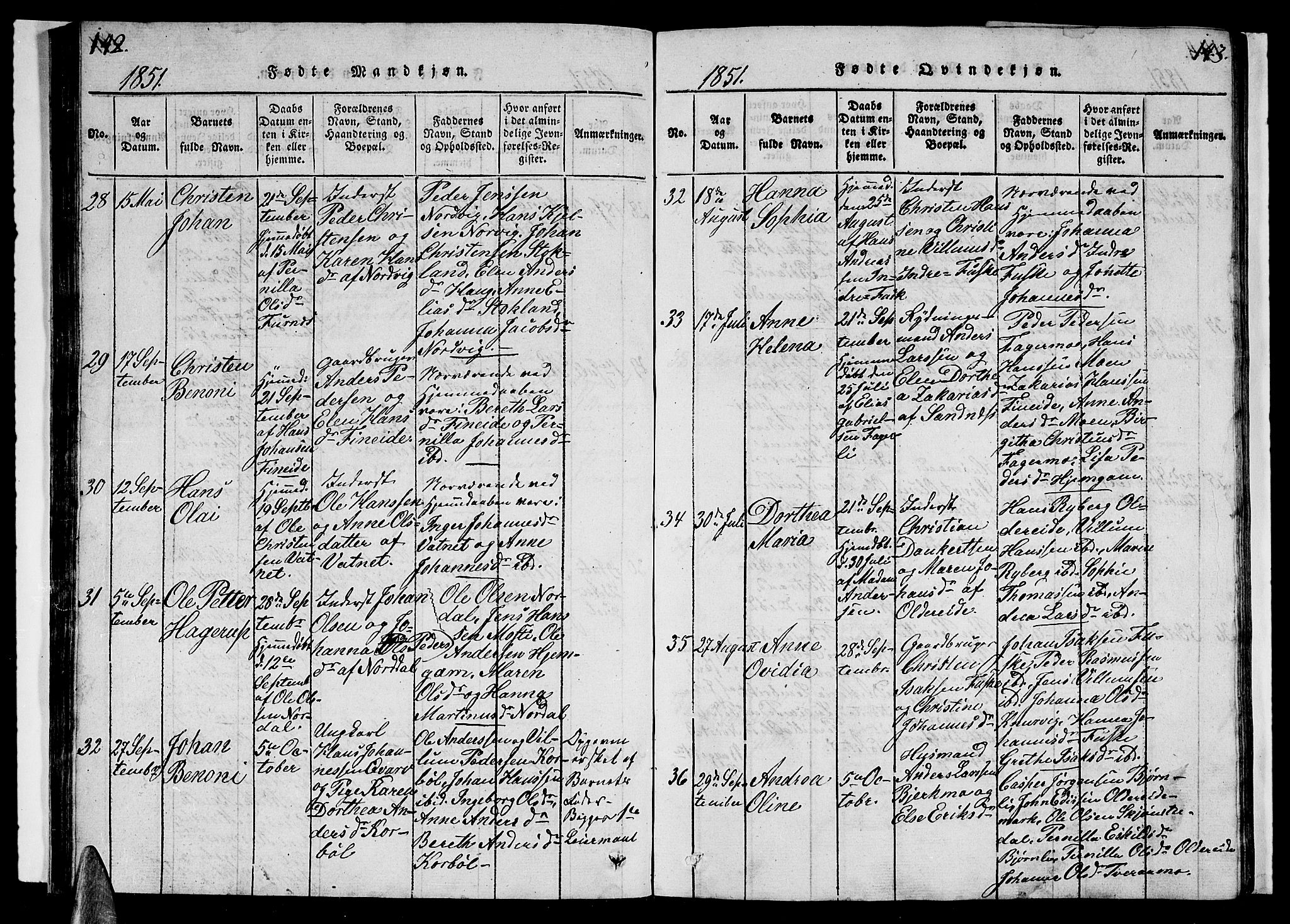 Ministerialprotokoller, klokkerbøker og fødselsregistre - Nordland, AV/SAT-A-1459/852/L0752: Klokkerbok nr. 852C03, 1840-1855, s. 142-143