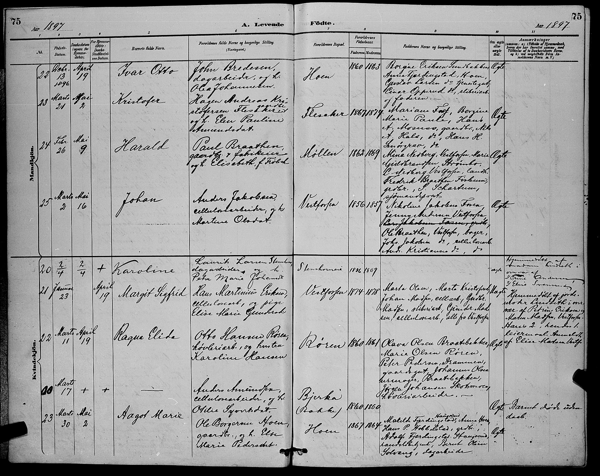 Eiker kirkebøker, AV/SAKO-A-4/G/Ga/L0007: Klokkerbok nr. I 7, 1893-1902, s. 75