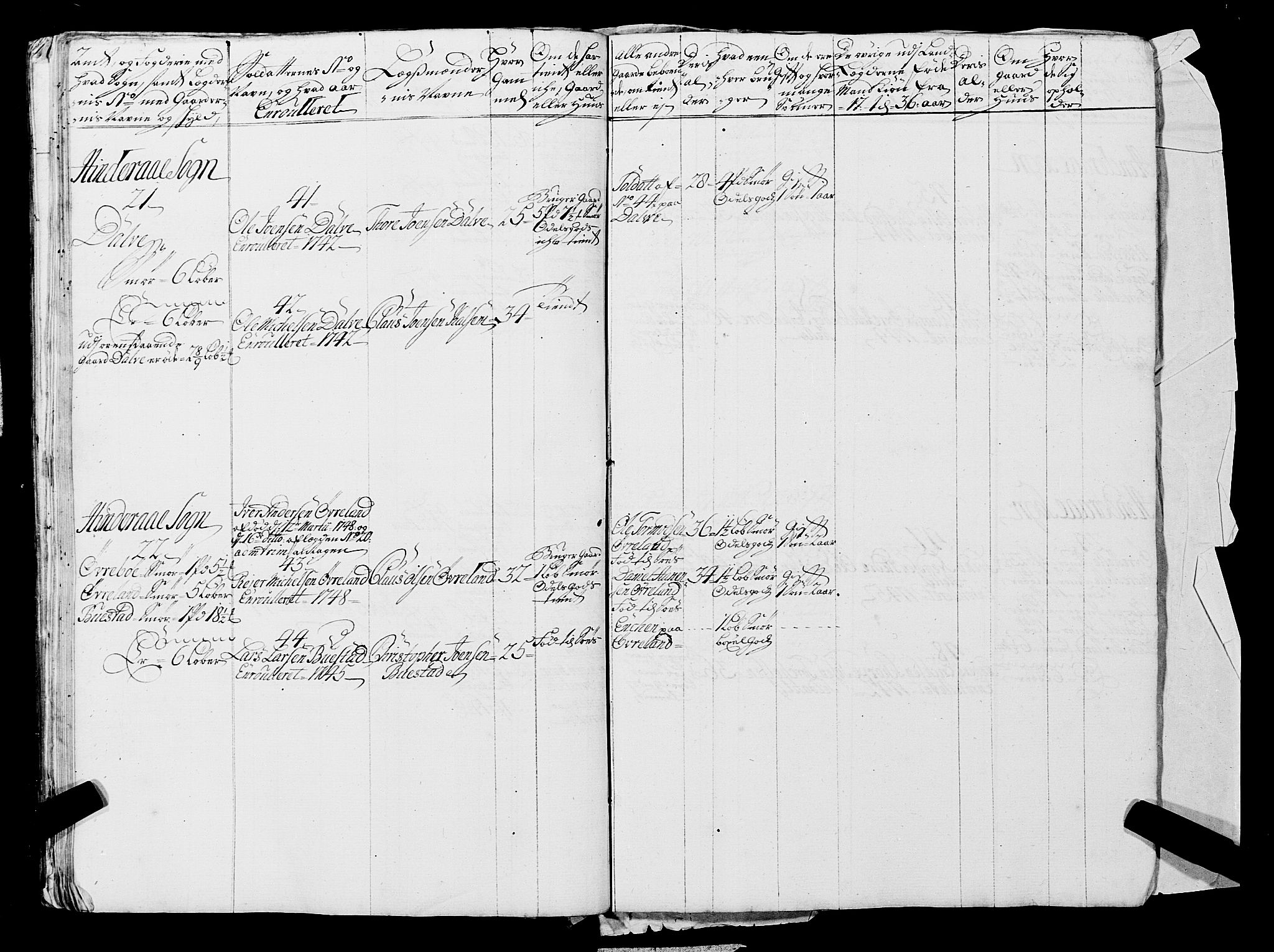 Fylkesmannen i Rogaland, AV/SAST-A-101928/99/3/325/325CA, 1655-1832, s. 3804