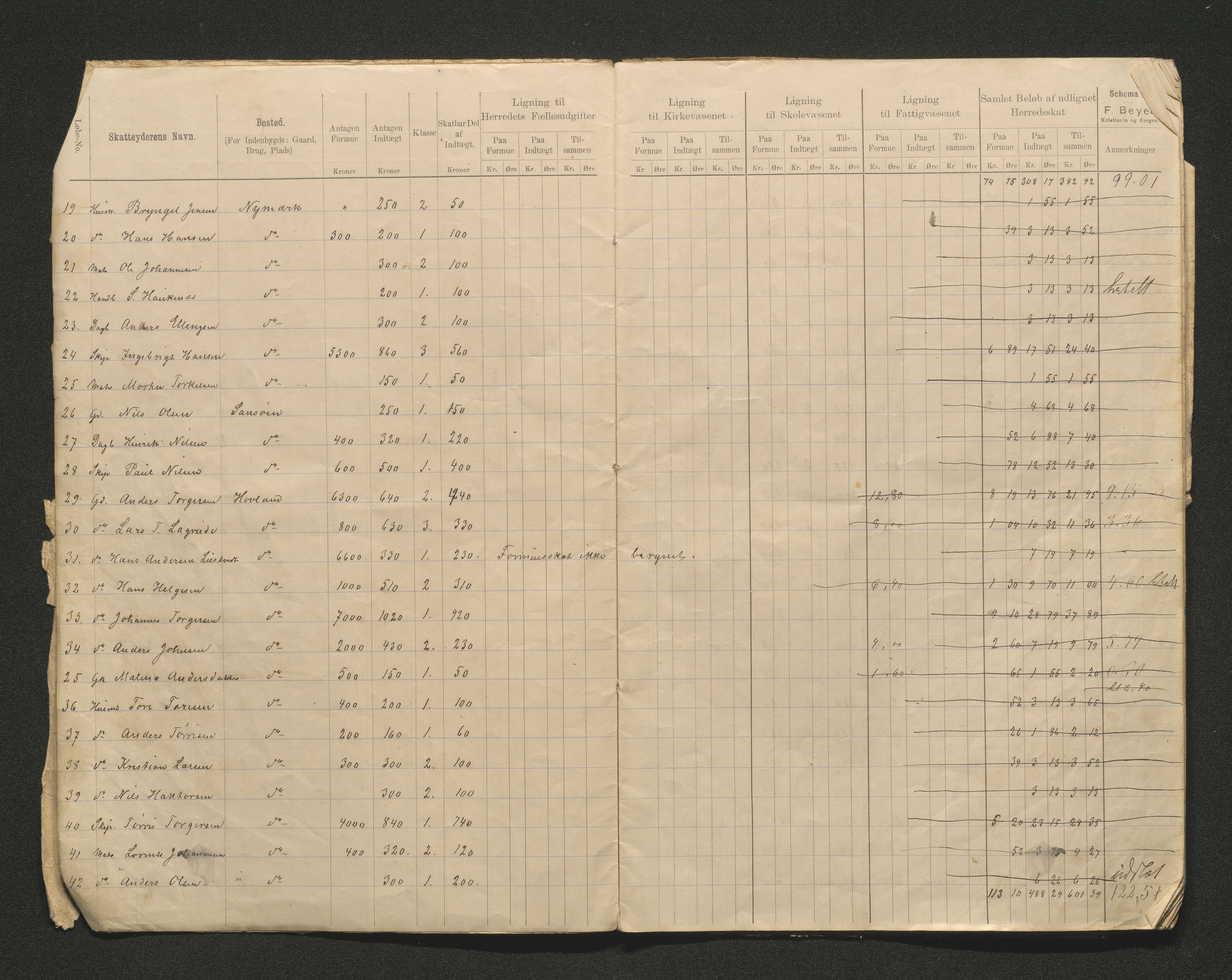 Tysnes kommune. Likningsnemnda. Onarheim sokn, IKAH/1223-142.1/F/Fa/L0002/0003: Likningsprotokoll, utskriftar / Likningsprotokoll, utskrifter, 1890