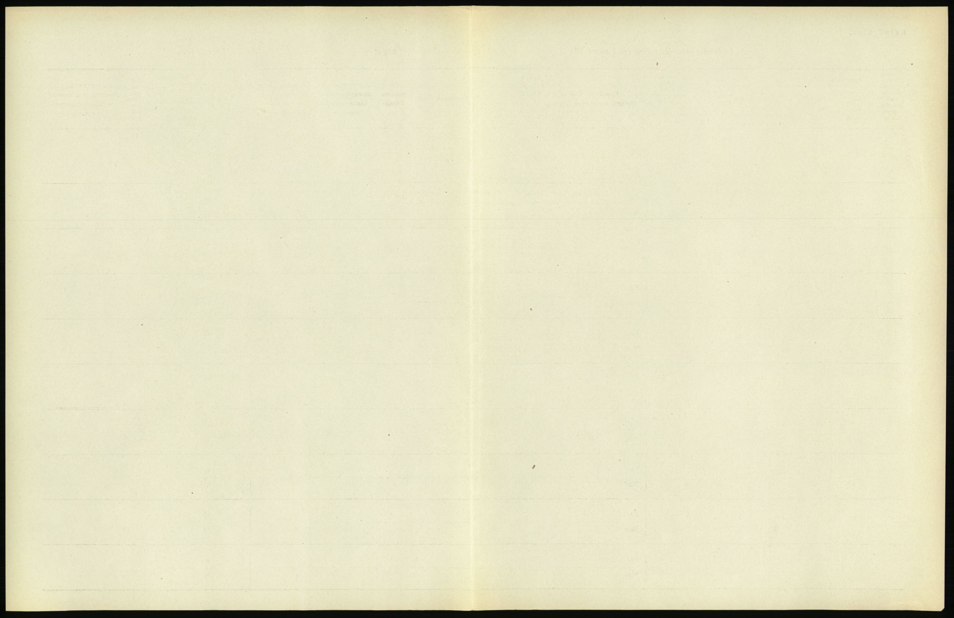 Statistisk sentralbyrå, Sosiodemografiske emner, Befolkning, RA/S-2228/D/Df/Dfb/Dfbh/L0007: Kristiania: Levendefødte menn og kvinner., 1918, s. 337