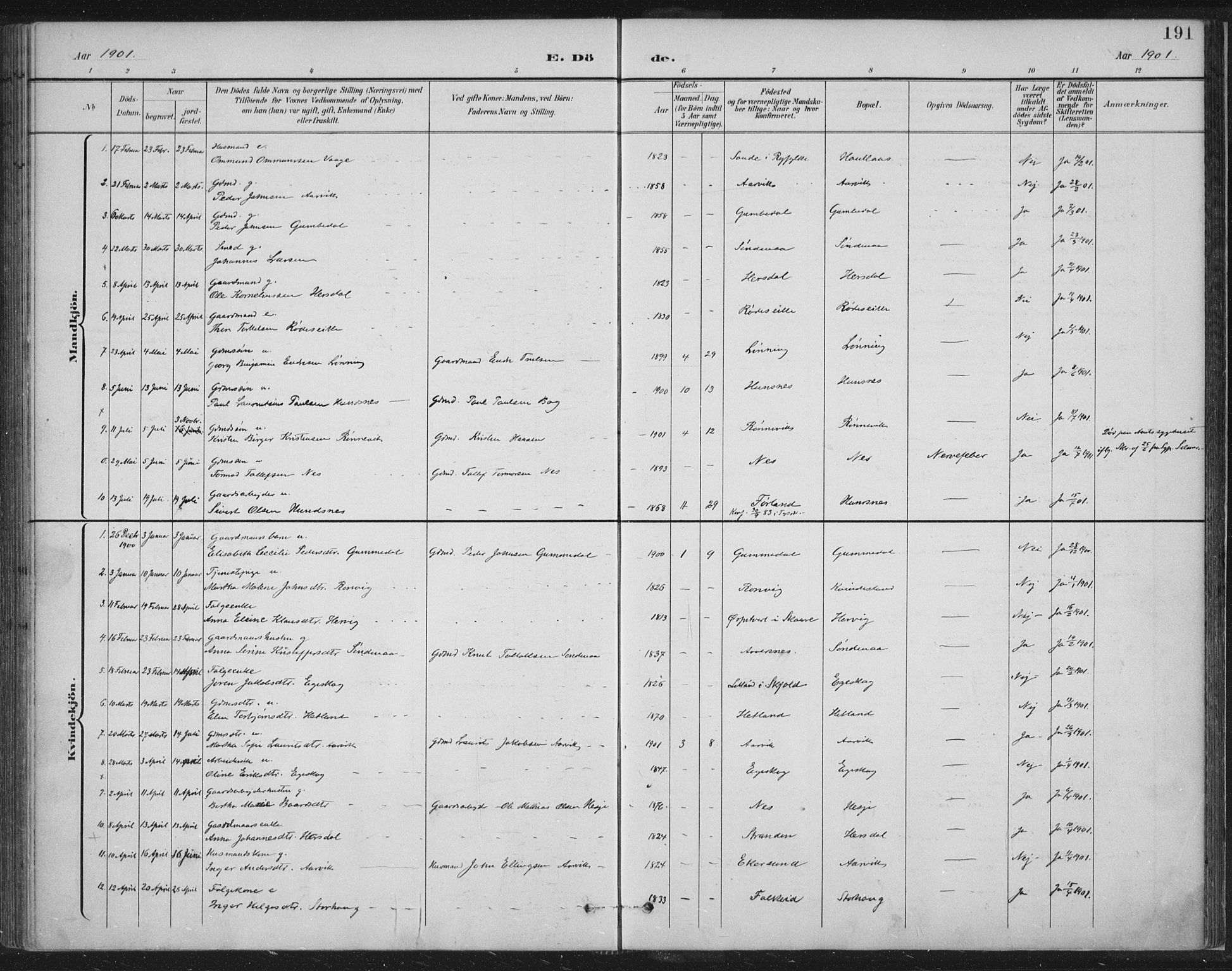 Tysvær sokneprestkontor, AV/SAST-A -101864/H/Ha/Haa/L0008: Ministerialbok nr. A 8, 1897-1918, s. 191