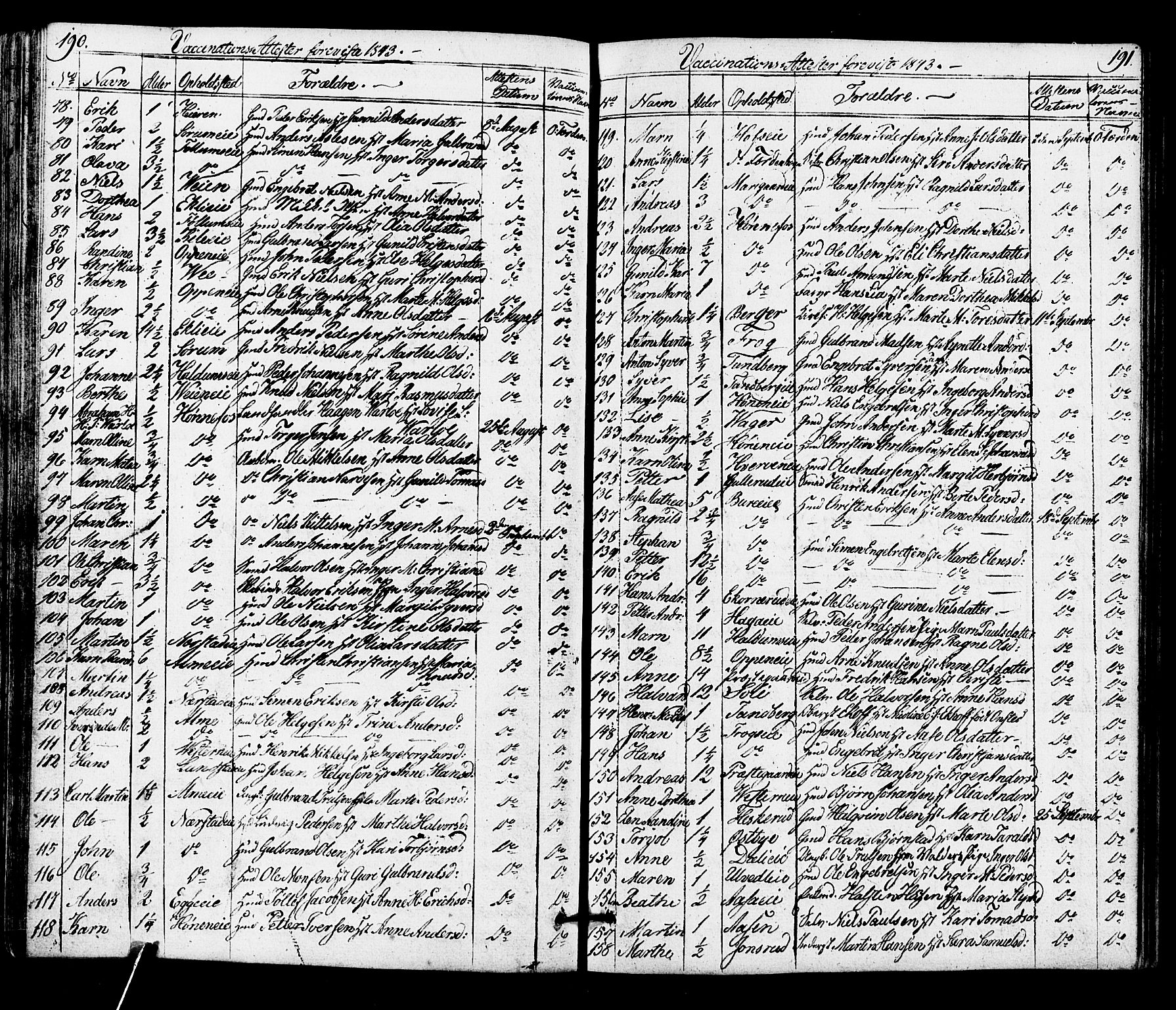 Norderhov kirkebøker, AV/SAKO-A-237/F/Fa/L0014: Vaksinasjonsprotokoll nr. 14, 1818-1853, s. 190-191