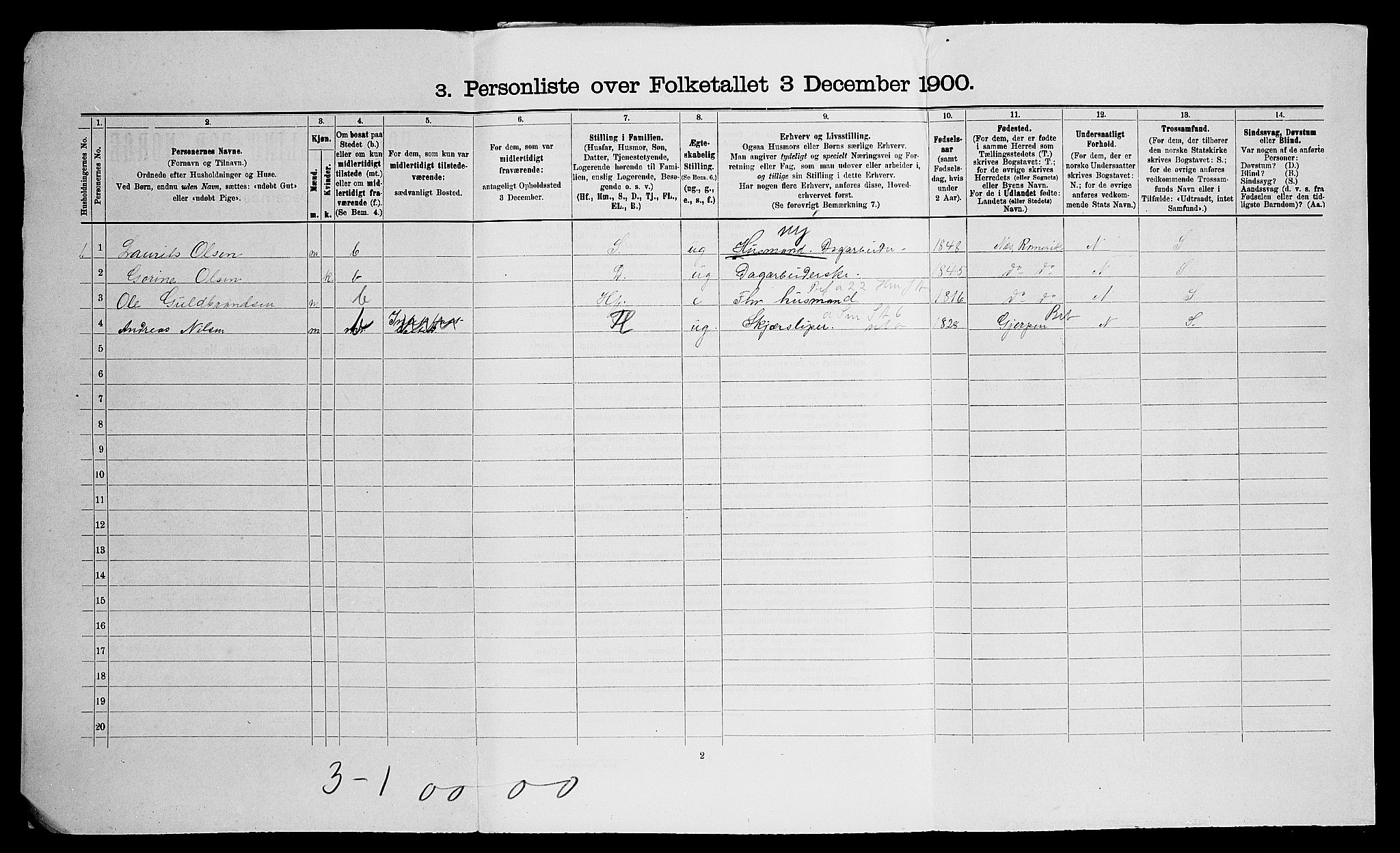 SAO, Folketelling 1900 for 0235 Ullensaker herred, 1900