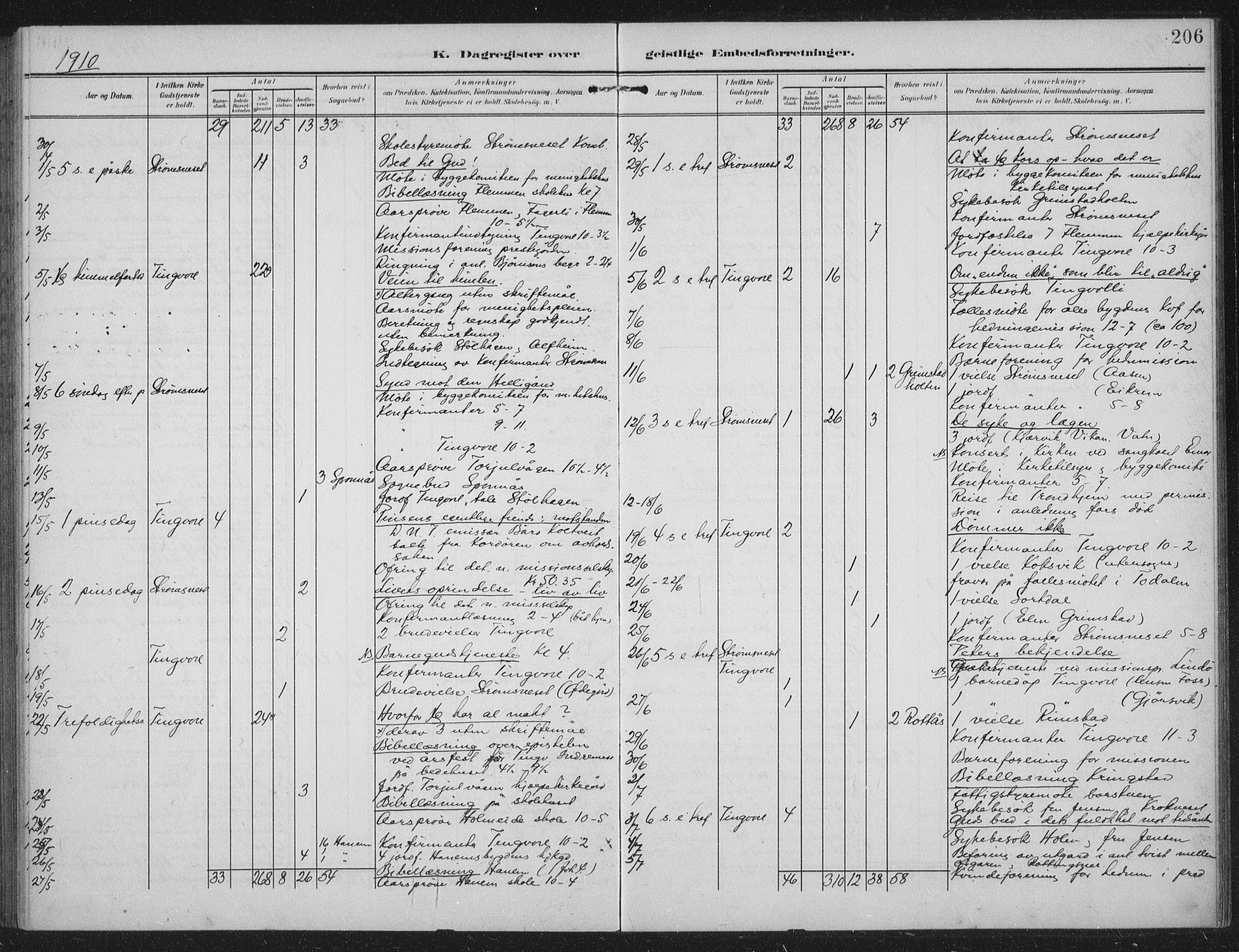 Ministerialprotokoller, klokkerbøker og fødselsregistre - Møre og Romsdal, AV/SAT-A-1454/586/L0989: Ministerialbok nr. 586A15, 1906-1915, s. 206