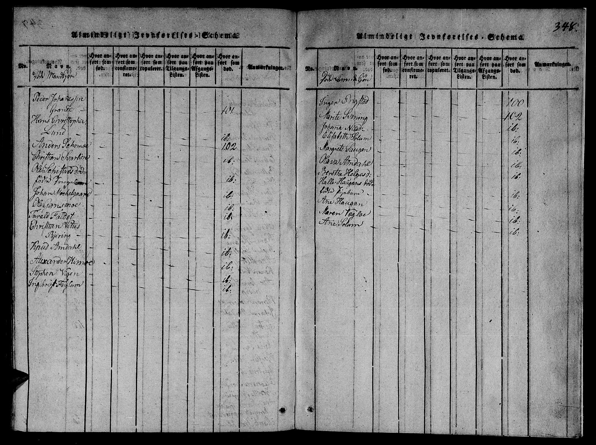 Ministerialprotokoller, klokkerbøker og fødselsregistre - Nord-Trøndelag, SAT/A-1458/764/L0546: Ministerialbok nr. 764A06 /1, 1816-1823, s. 348