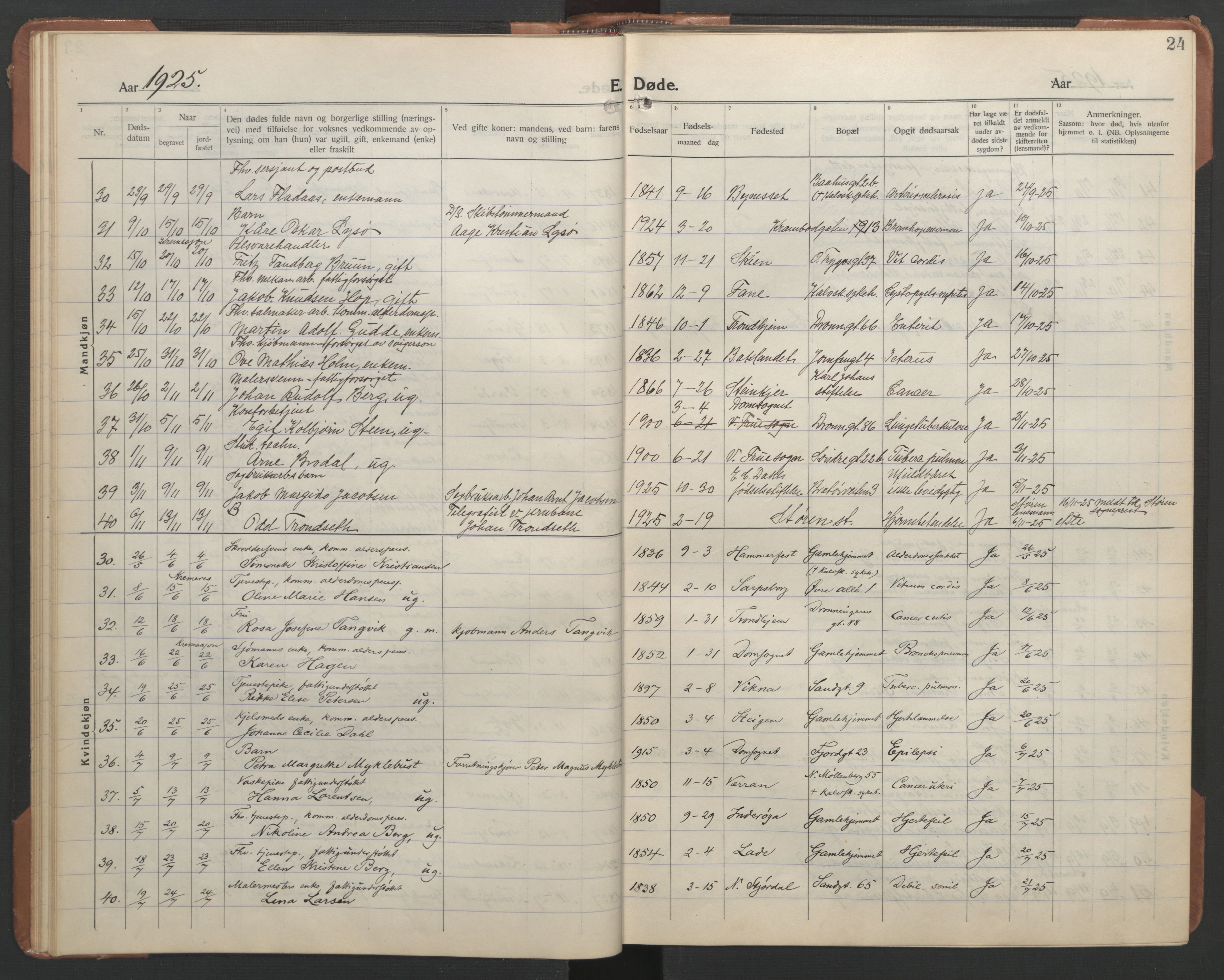 Ministerialprotokoller, klokkerbøker og fødselsregistre - Sør-Trøndelag, AV/SAT-A-1456/602/L0150: Klokkerbok nr. 602C18, 1922-1949, s. 24