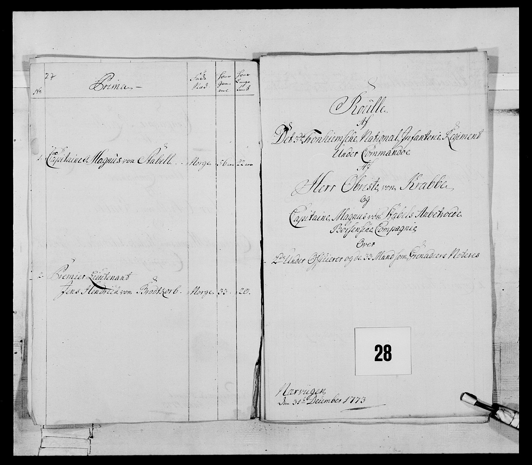 Generalitets- og kommissariatskollegiet, Det kongelige norske kommissariatskollegium, AV/RA-EA-5420/E/Eh/L0085: 3. Trondheimske nasjonale infanteriregiment, 1773-1775, s. 158