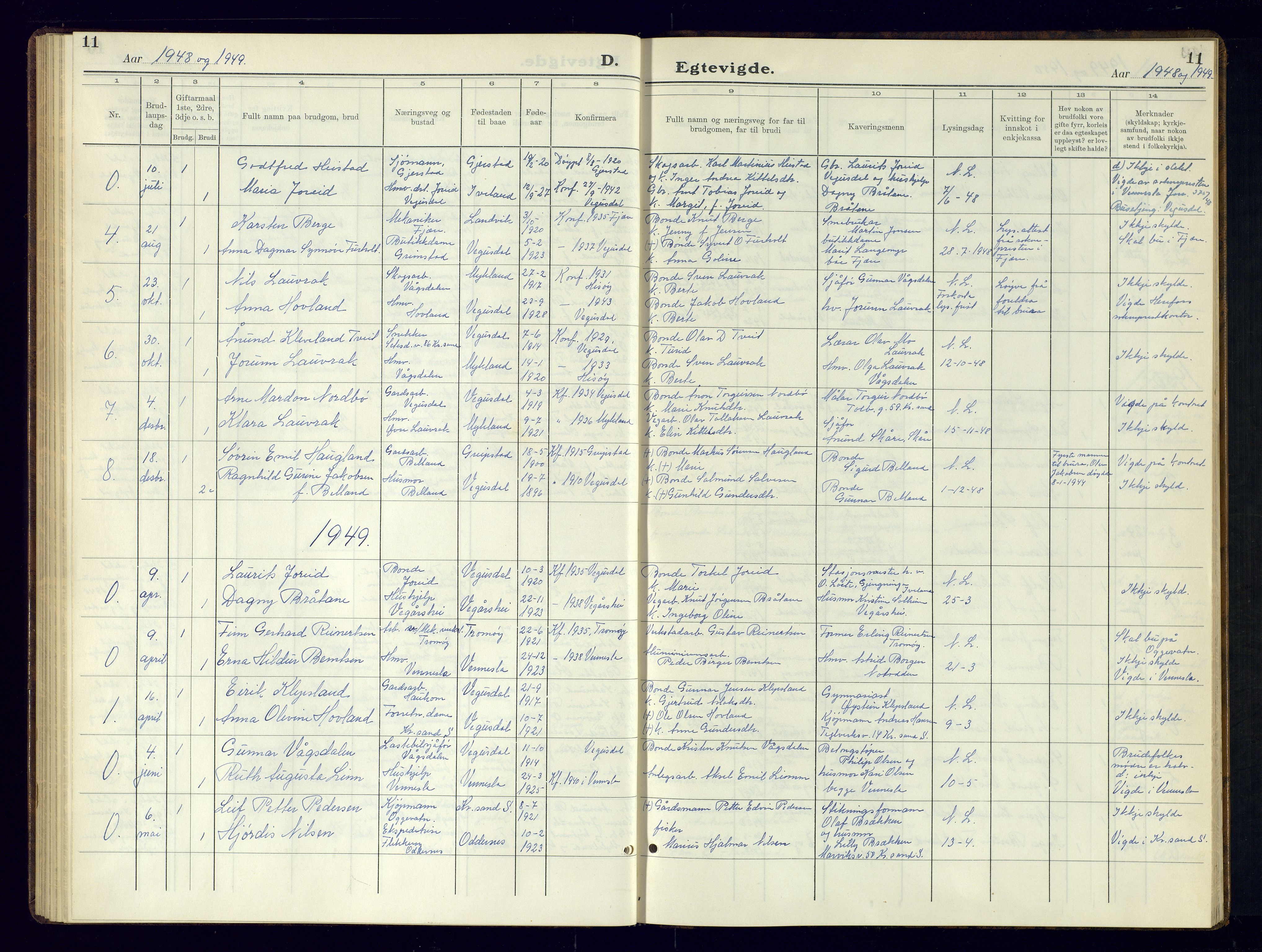 Herefoss sokneprestkontor, AV/SAK-1111-0019/F/Fb/Fbb/L0005: Klokkerbok nr. B-5, 1933-1961, s. 11