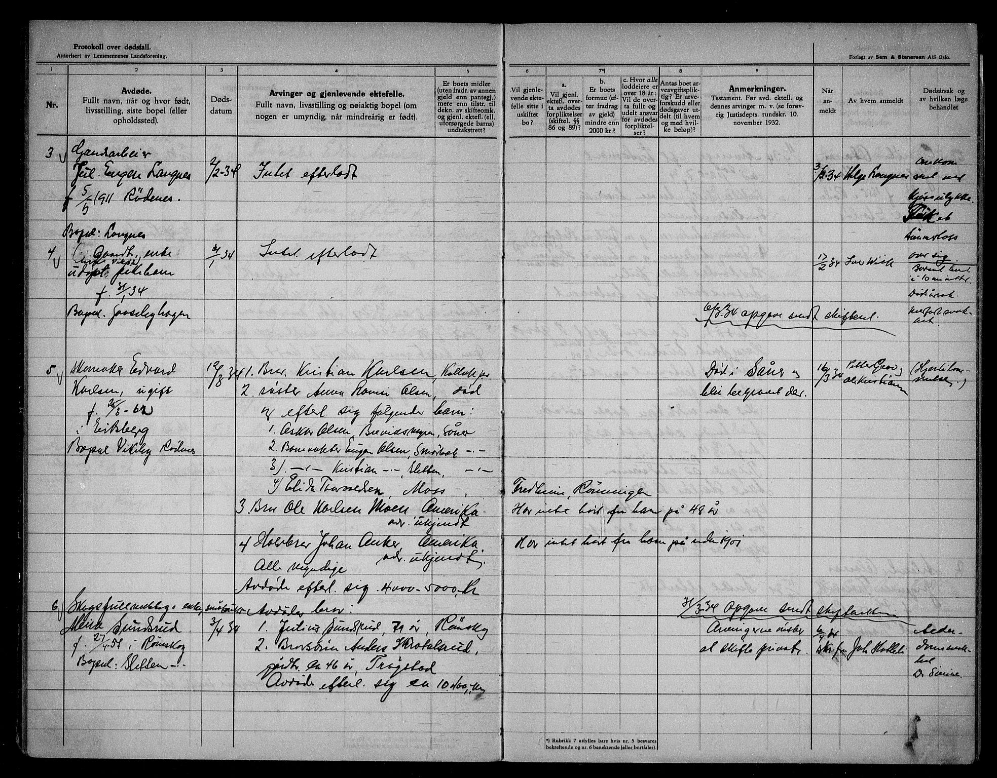 Rødenes lensmannsarkiv, AV/SAO-A-10634/H/Ha/L0001: Dødsfallsprotokoll, 1933-1941