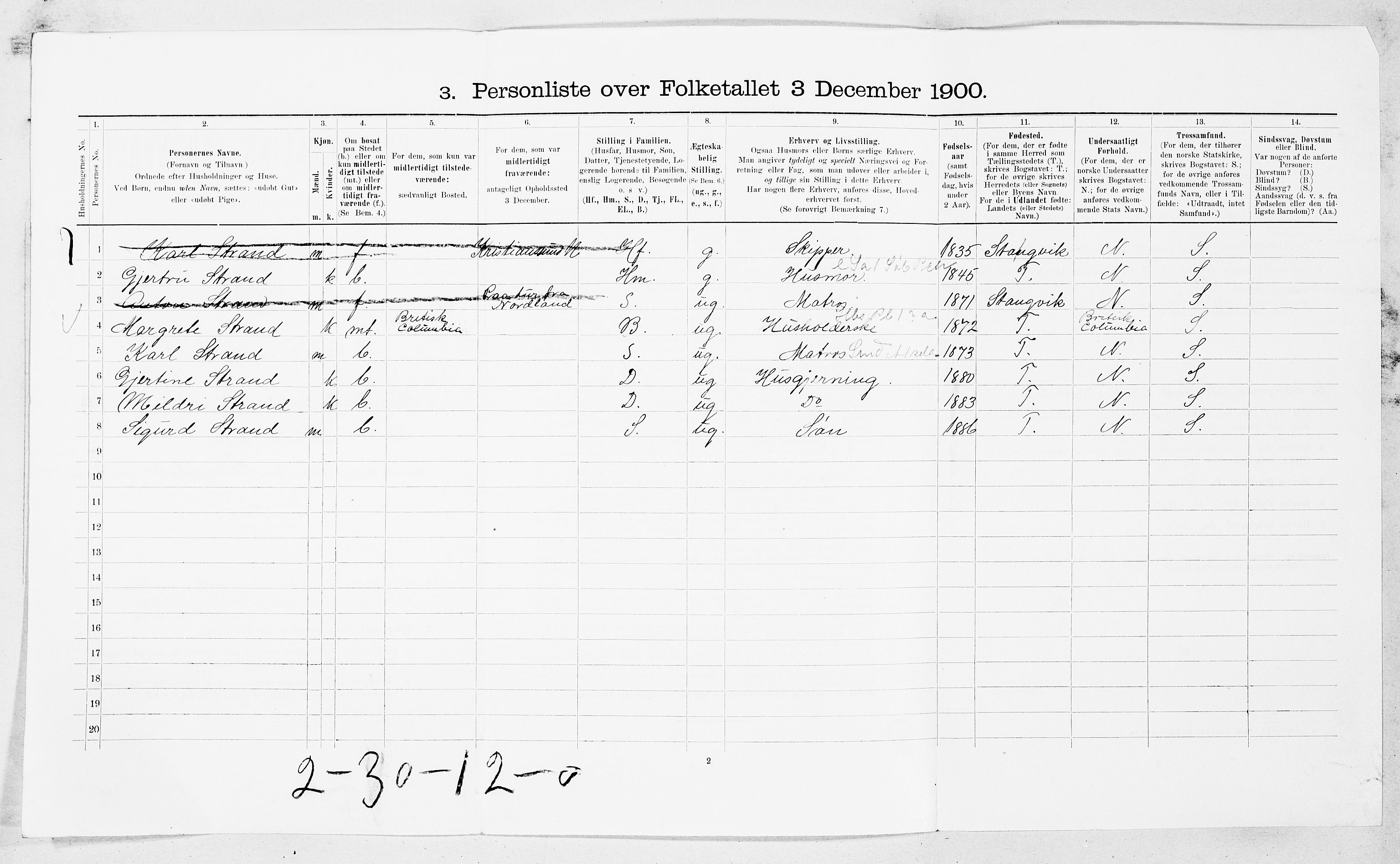 SAT, Folketelling 1900 for 1566 Surnadal herred, 1900, s. 931