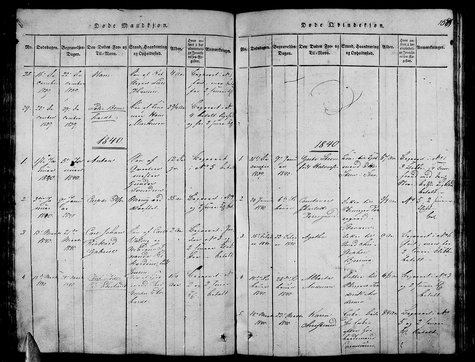 Stavern kirkebøker, SAKO/A-318/G/Ga/L0001: Klokkerbok nr. 1, 1817-1841, s. 158