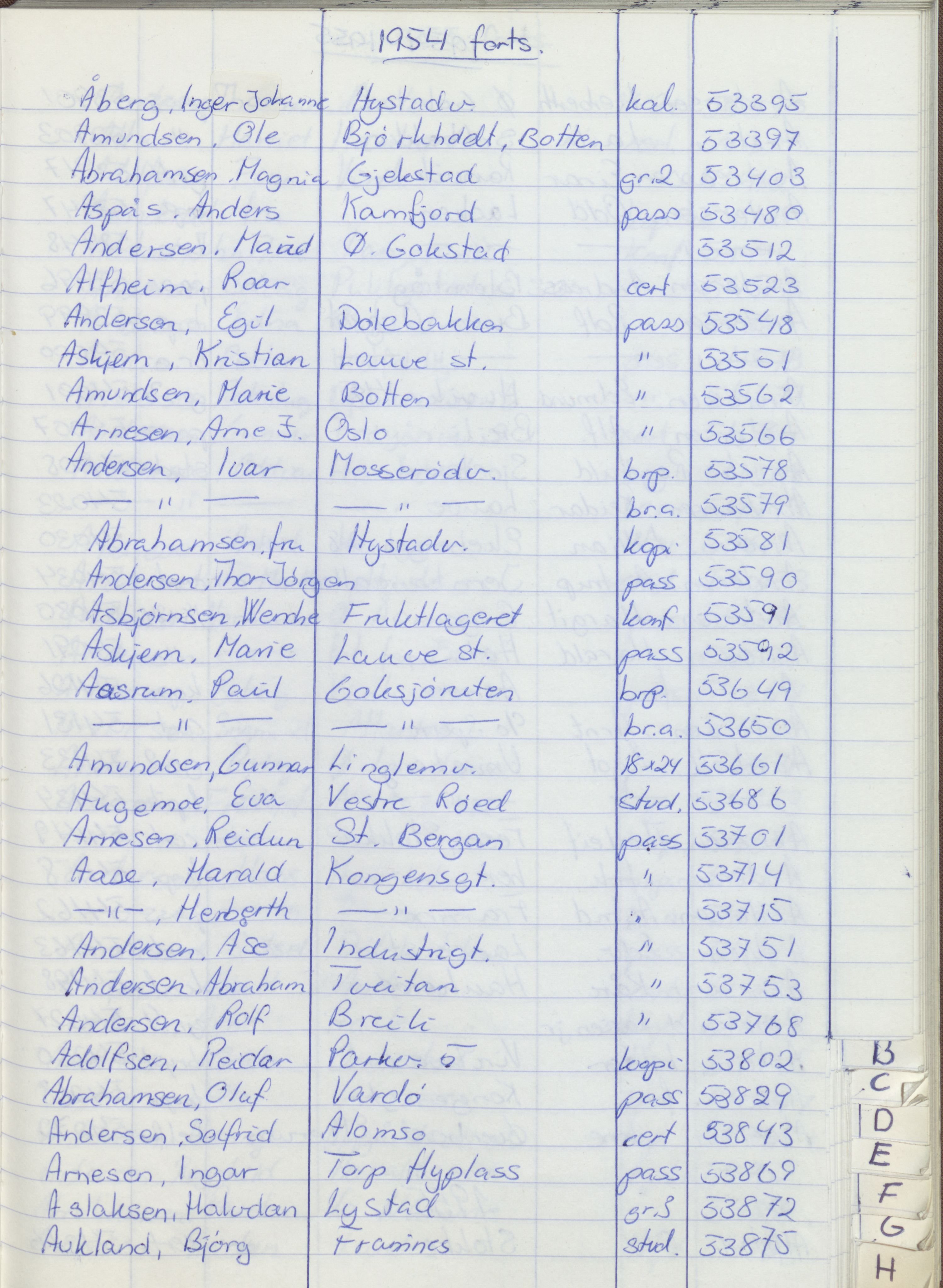 Pa 1494 - Jørgensen, Antonius. Fotograf, VEMU/A-2760/F/Fa, 1927-2004, s. 1157