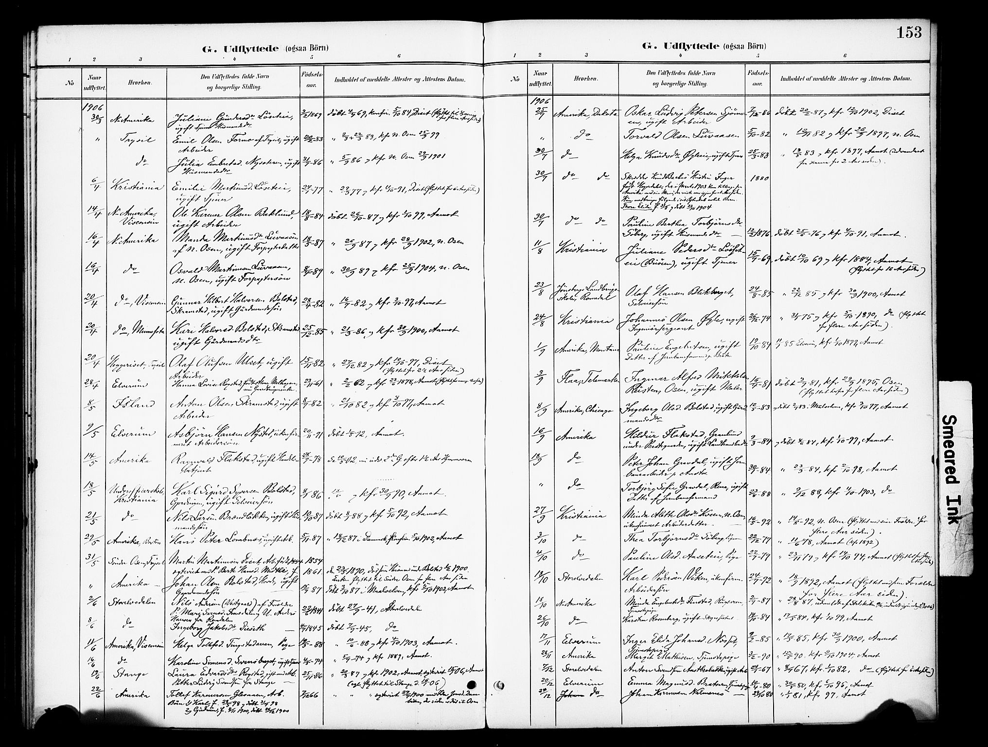 Åmot prestekontor, Hedmark, AV/SAH-PREST-056/H/Ha/Haa/L0013: Ministerialbok nr. 13, 1898-1906, s. 153