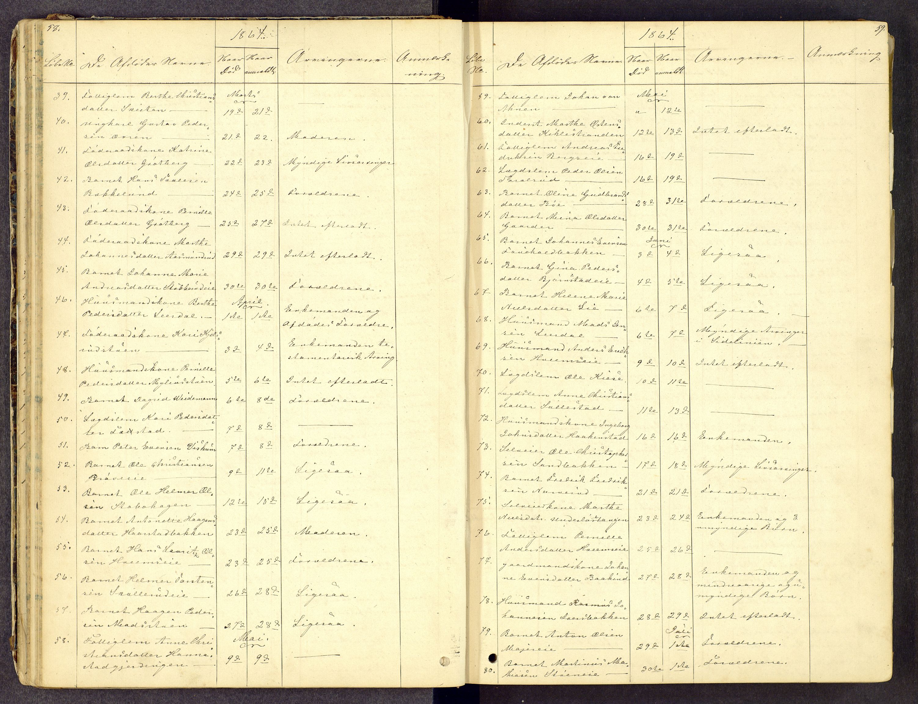 Toten tingrett, SAH/TING-006/J/Jl/L0001: Dødsfallsjournal, 1853-1875, s. 58-59