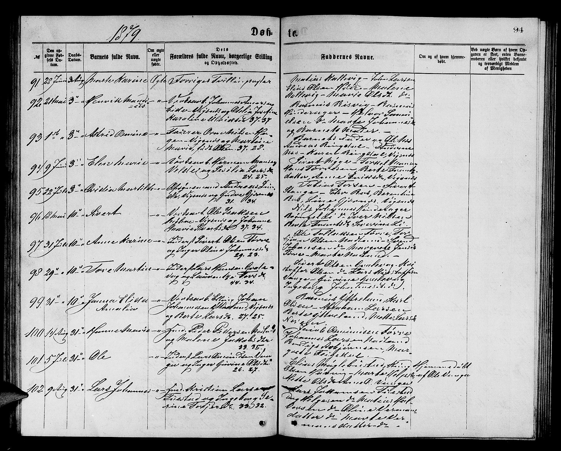 Avaldsnes sokneprestkontor, AV/SAST-A -101851/H/Ha/Hab/L0005: Klokkerbok nr. B 5, 1871-1885, s. 94