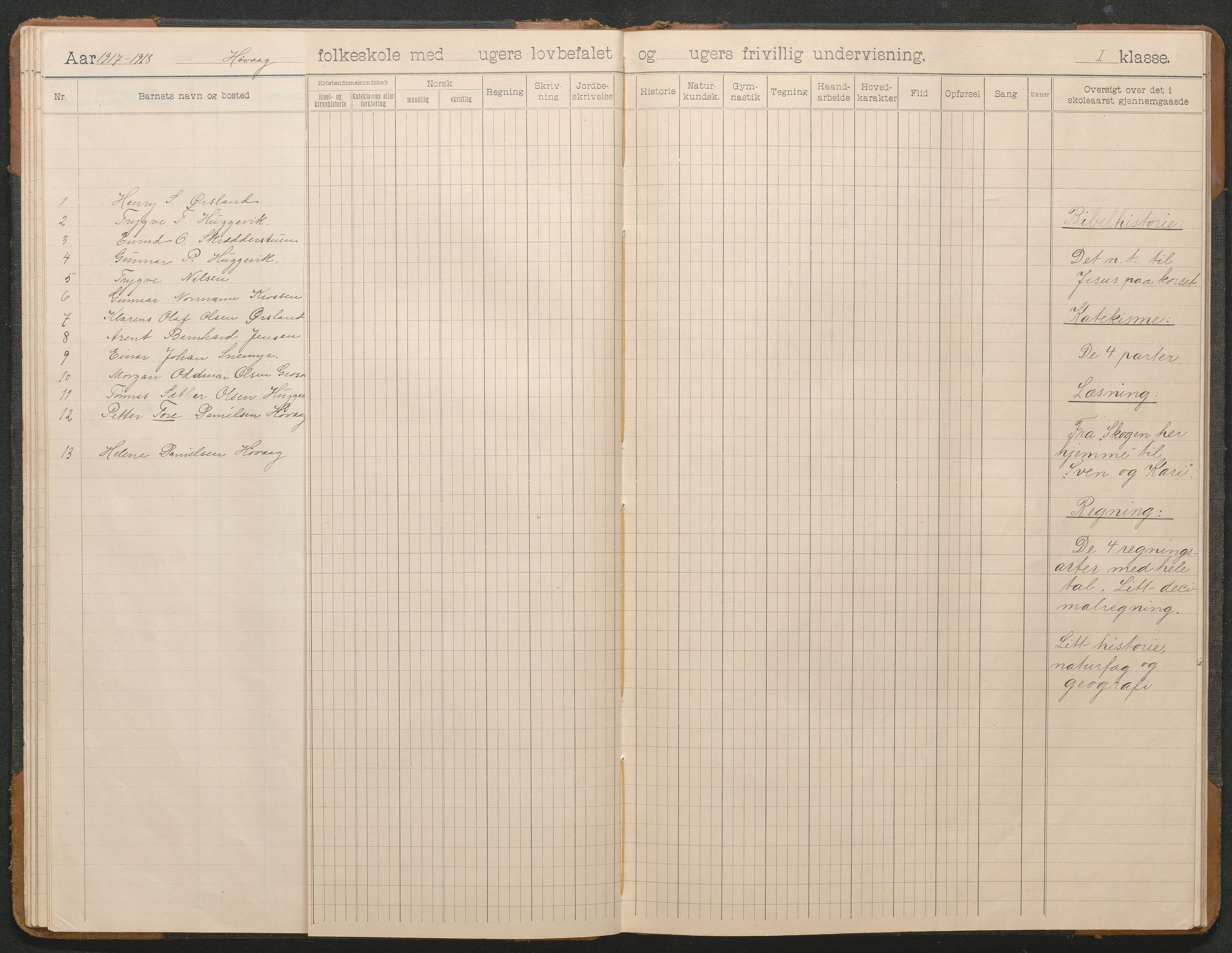 Høvåg kommune, AAMA/KA0927-PK/2/2/L0011: Høvåg - Skoleprotokoll, 1903-1943
