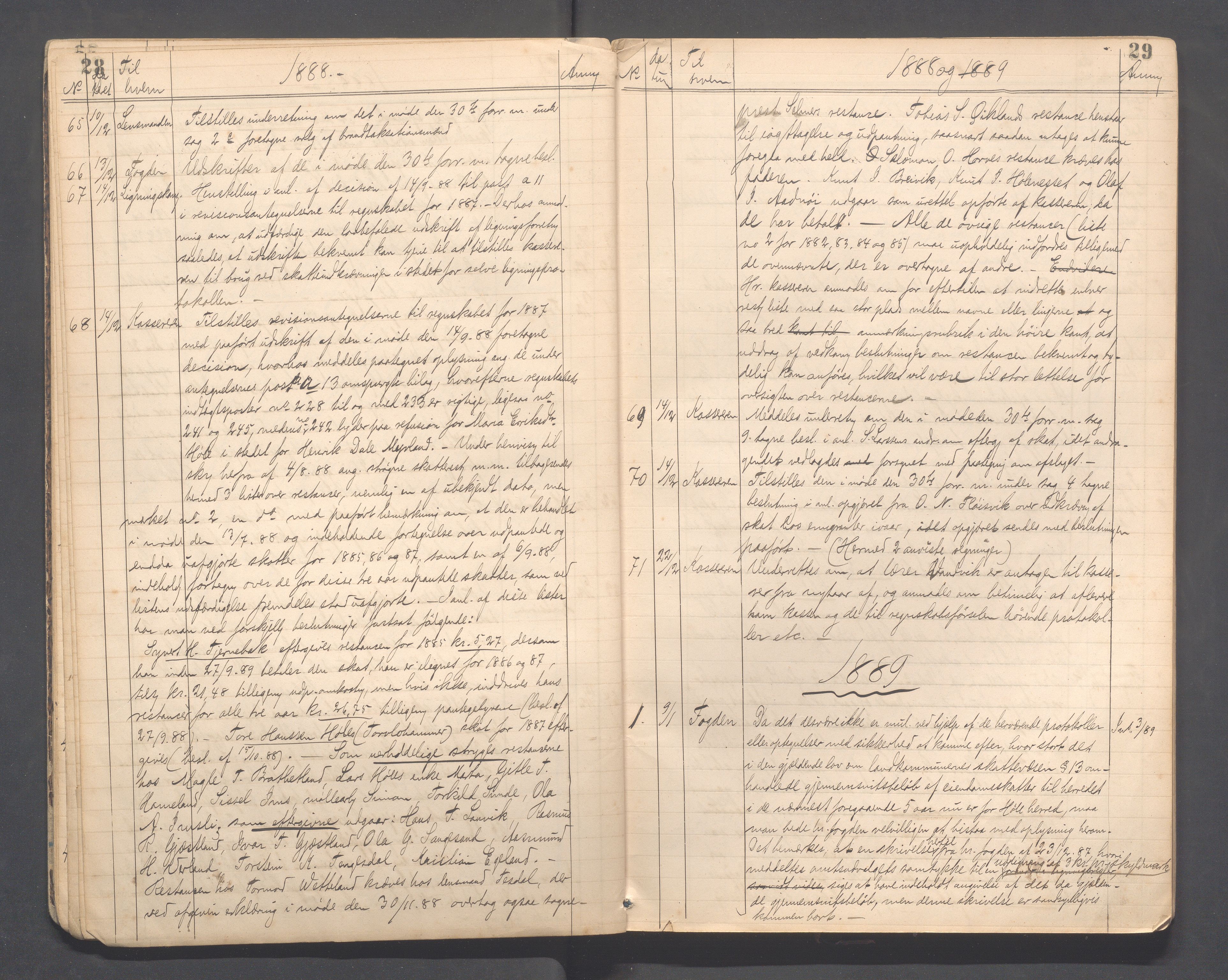 Høle kommune - Formannskapet, IKAR/K-100021/B/L0001: Kopibok, 1876-1898, s. 28-29