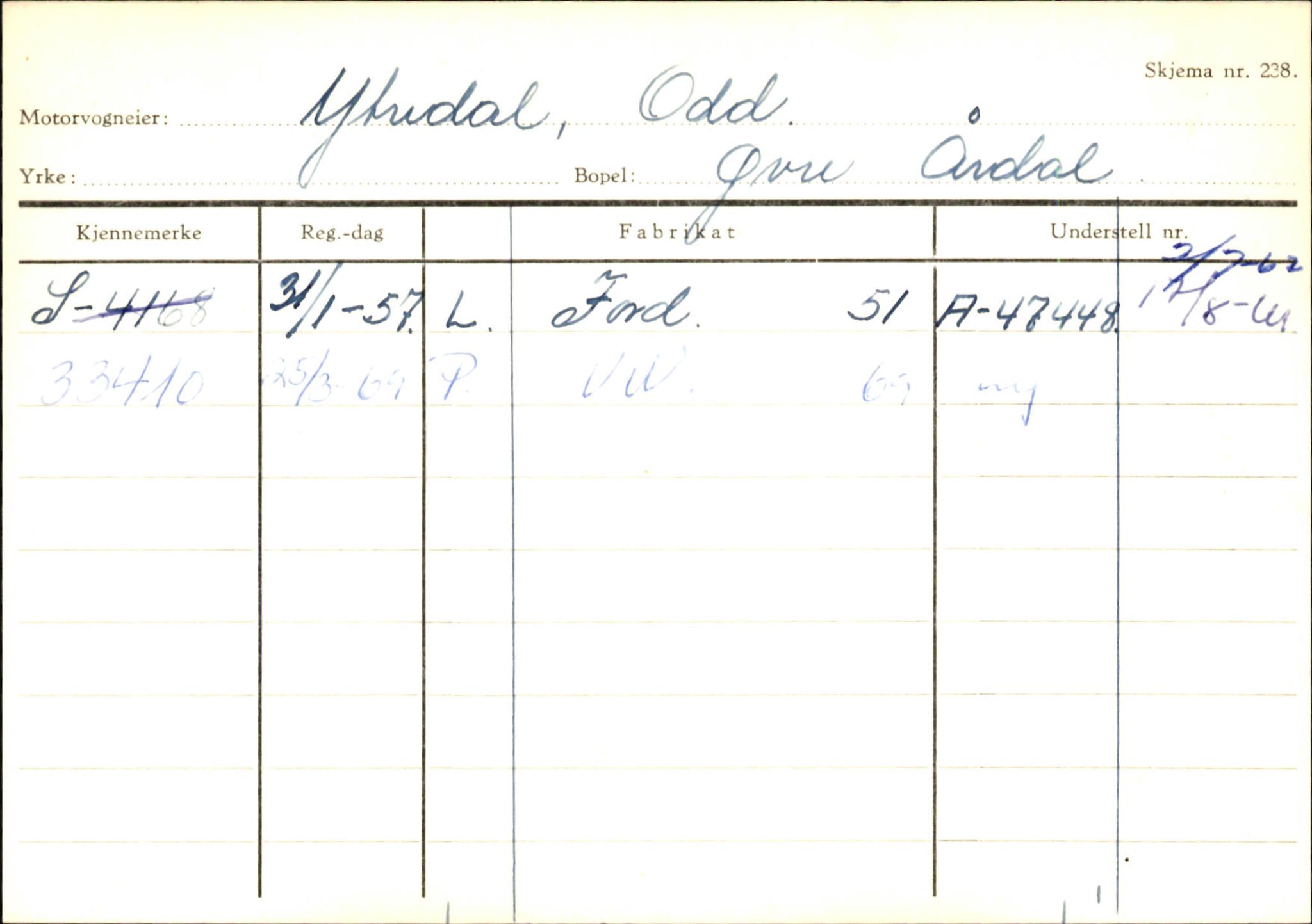 Statens vegvesen, Sogn og Fjordane vegkontor, SAB/A-5301/4/F/L0146: Registerkort Årdal R-Å samt diverse kort, 1945-1975, s. 1398