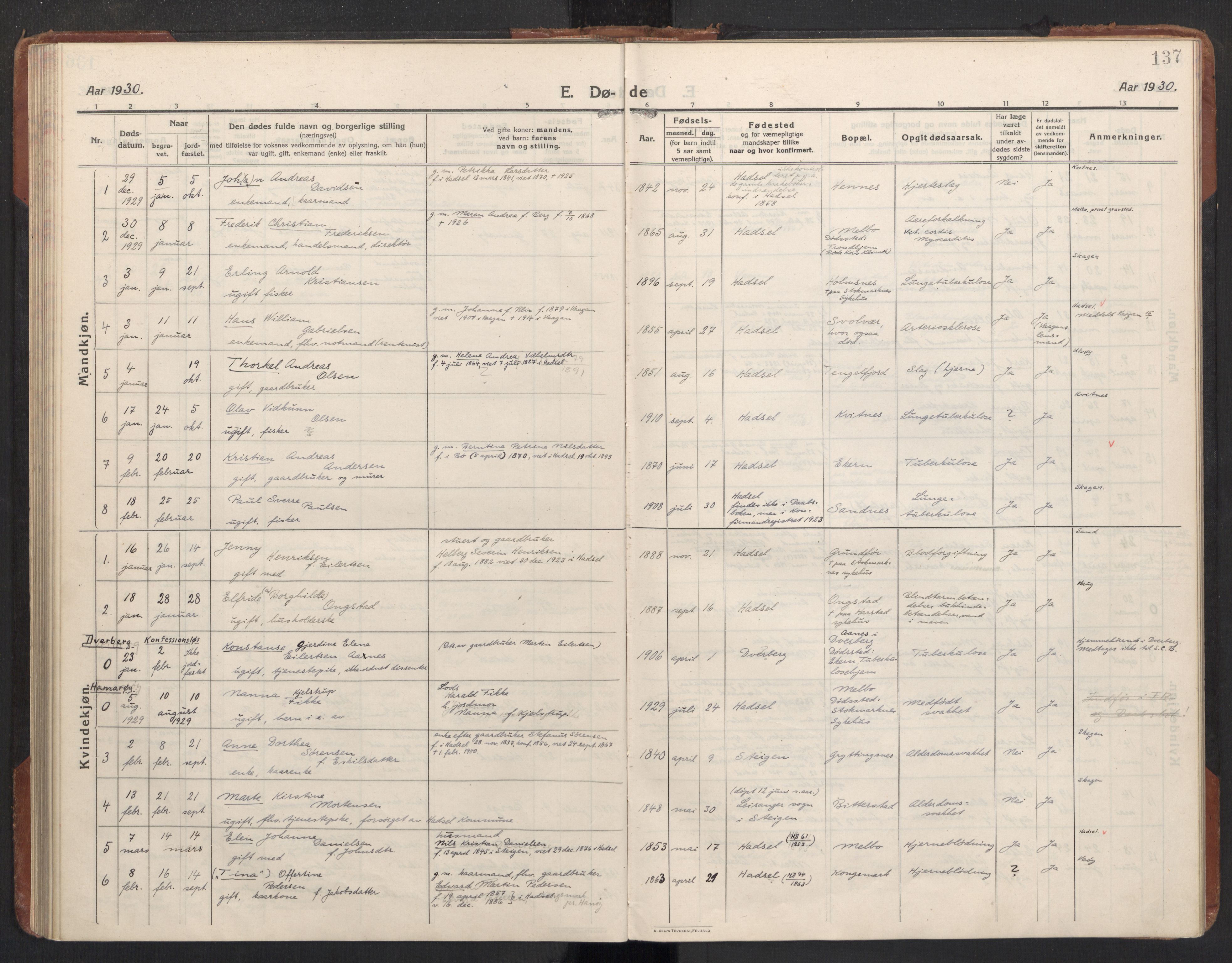 Ministerialprotokoller, klokkerbøker og fødselsregistre - Nordland, SAT/A-1459/888/L1269: Klokkerbok nr. 888C11, 1913-1937, s. 137