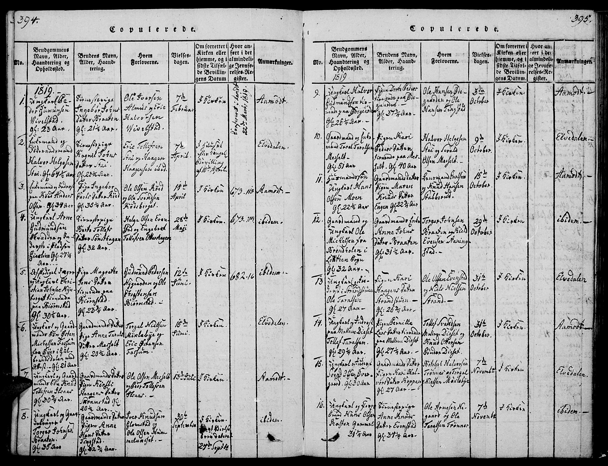 Åmot prestekontor, Hedmark, SAH/PREST-056/H/Ha/Haa/L0005: Ministerialbok nr. 5, 1815-1841, s. 394-395