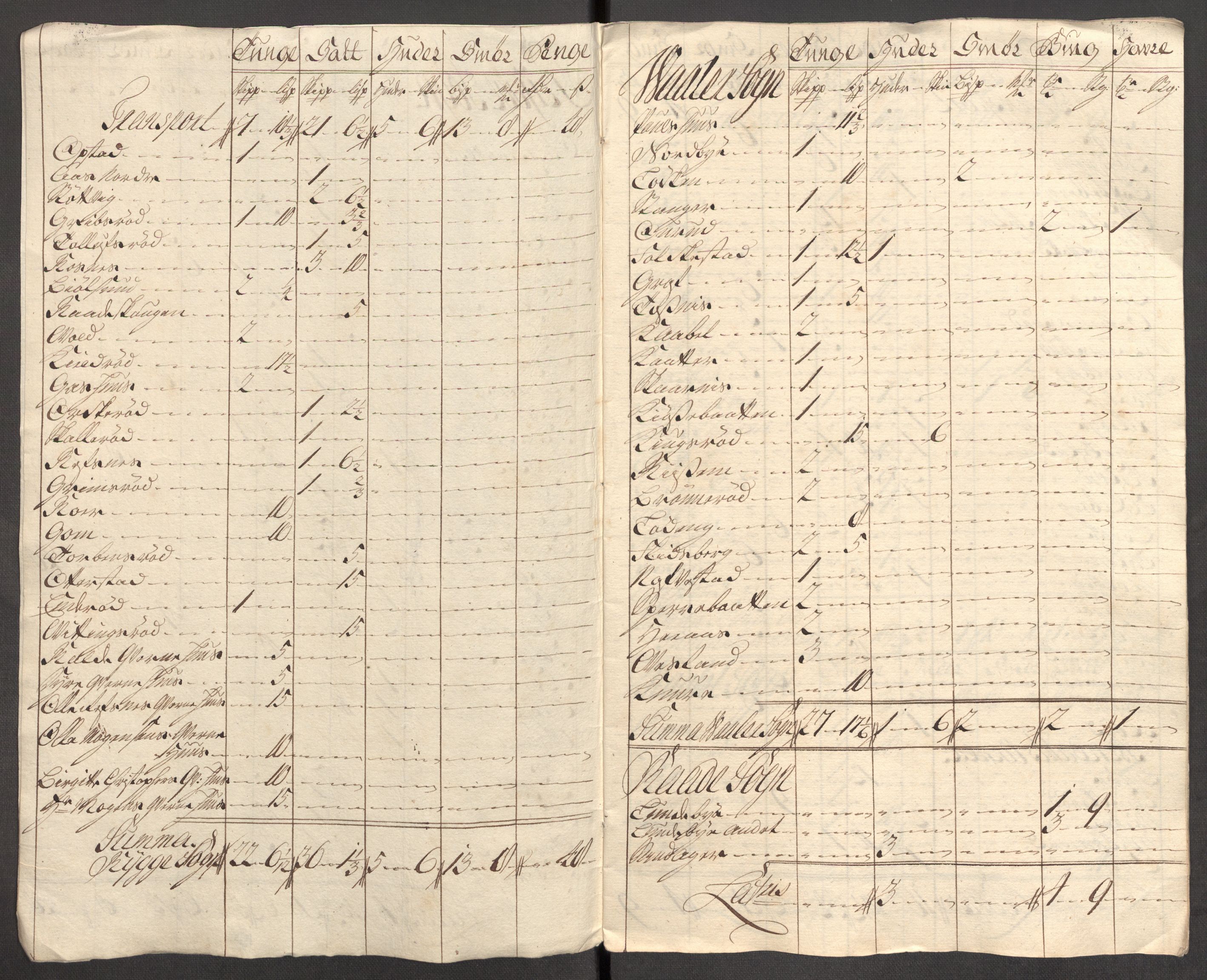 Rentekammeret inntil 1814, Reviderte regnskaper, Fogderegnskap, AV/RA-EA-4092/R04/L0140: Fogderegnskap Moss, Onsøy, Tune, Veme og Åbygge, 1715-1716, s. 199