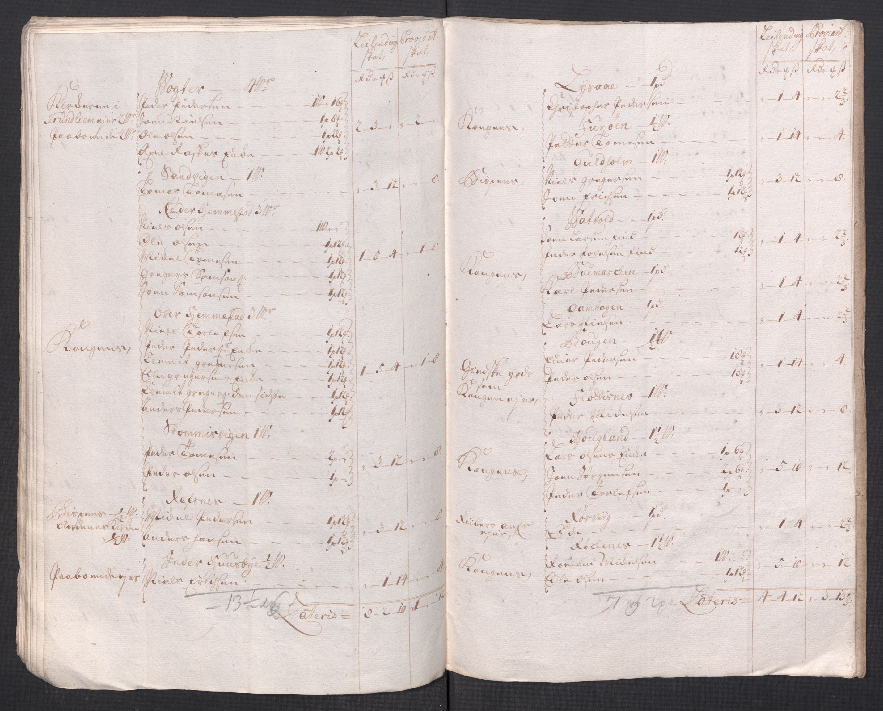 Rentekammeret inntil 1814, Reviderte regnskaper, Fogderegnskap, RA/EA-4092/R68/L4764: Fogderegnskap Senja og Troms, 1718, s. 47