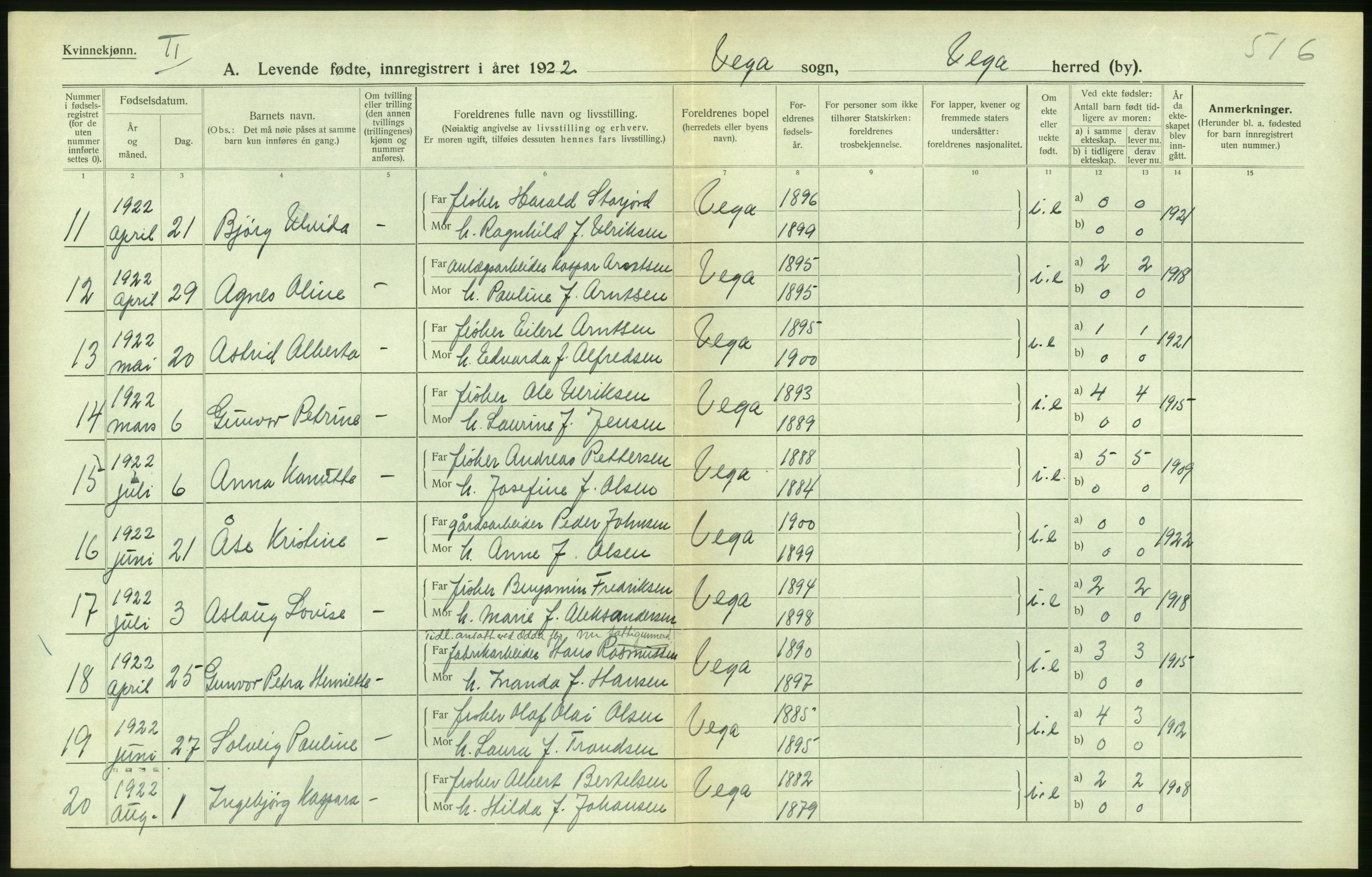 Statistisk sentralbyrå, Sosiodemografiske emner, Befolkning, RA/S-2228/D/Df/Dfc/Dfcb/L0044: Nordland fylke: Levendefødte menn og kvinner. Bygder og byer., 1922, s. 548