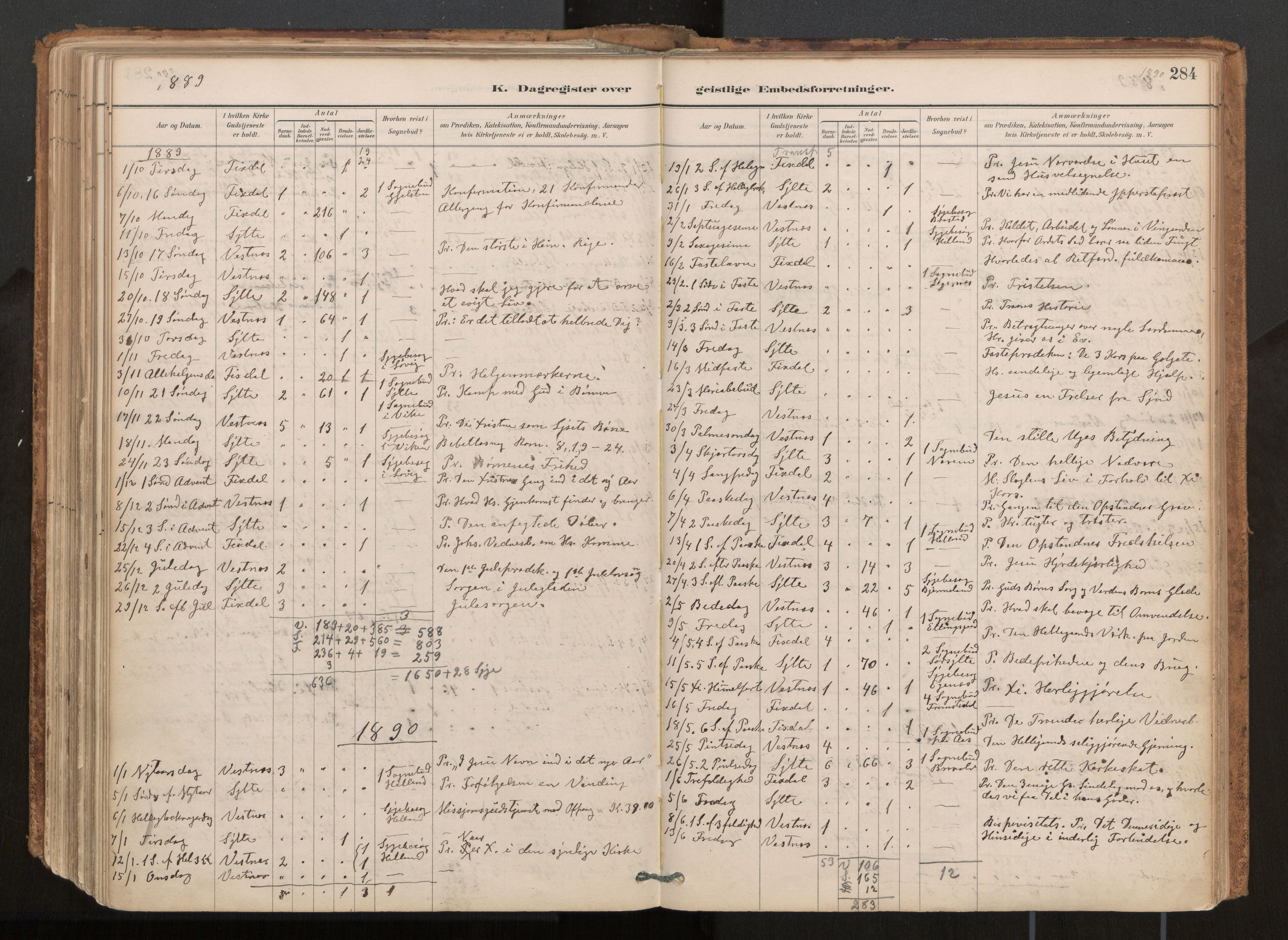 Ministerialprotokoller, klokkerbøker og fødselsregistre - Møre og Romsdal, AV/SAT-A-1454/539/L0531: Ministerialbok nr. 539A04, 1887-1913, s. 284