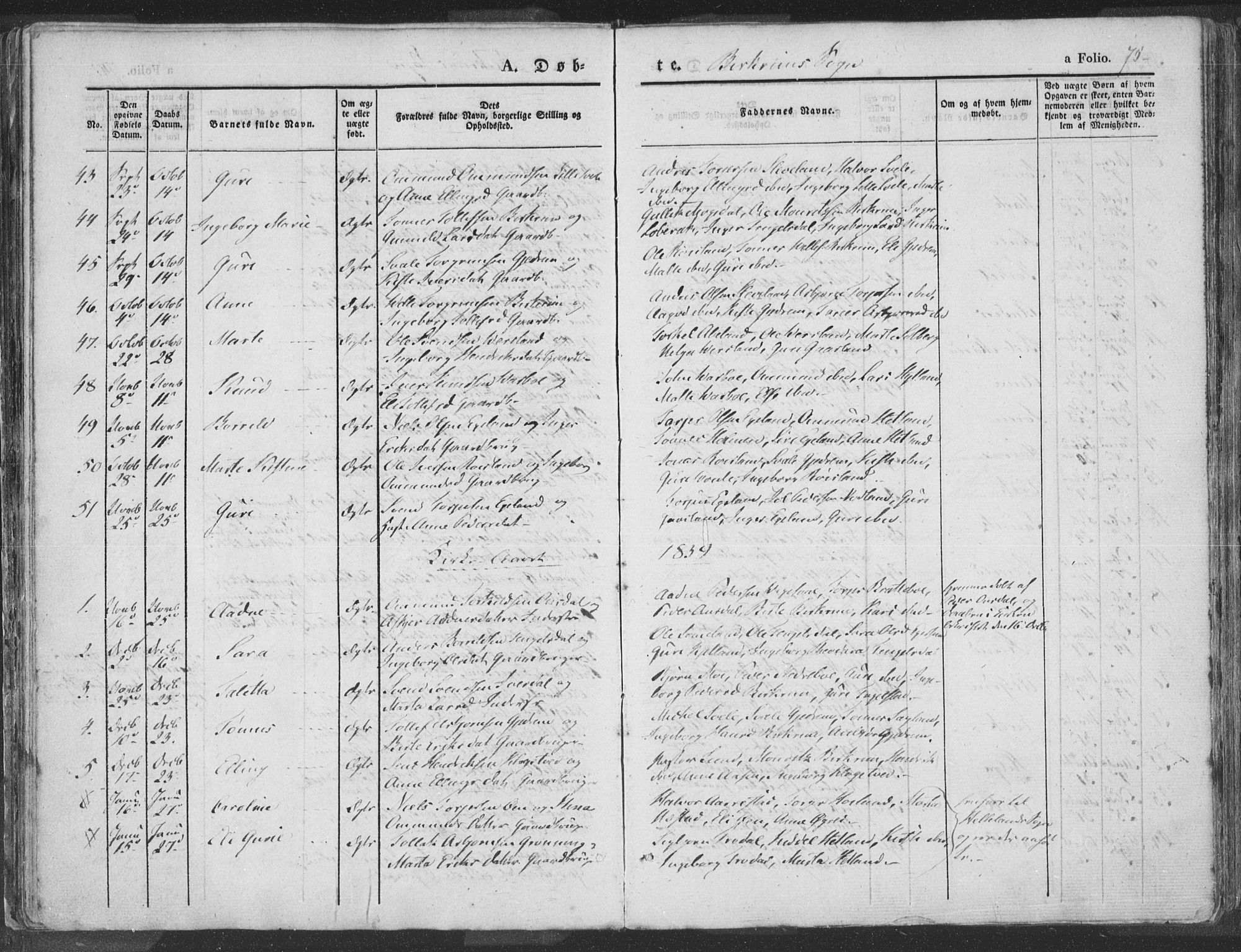 Helleland sokneprestkontor, SAST/A-101810: Ministerialbok nr. A 6.1, 1834-1863, s. 75
