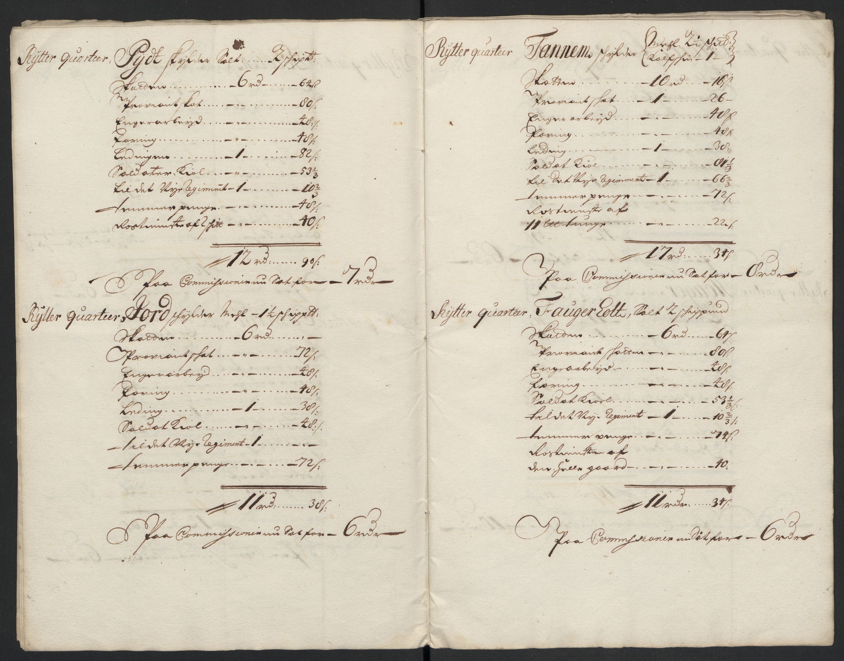 Rentekammeret inntil 1814, Reviderte regnskaper, Fogderegnskap, RA/EA-4092/R10/L0441: Fogderegnskap Aker og Follo, 1698, s. 174