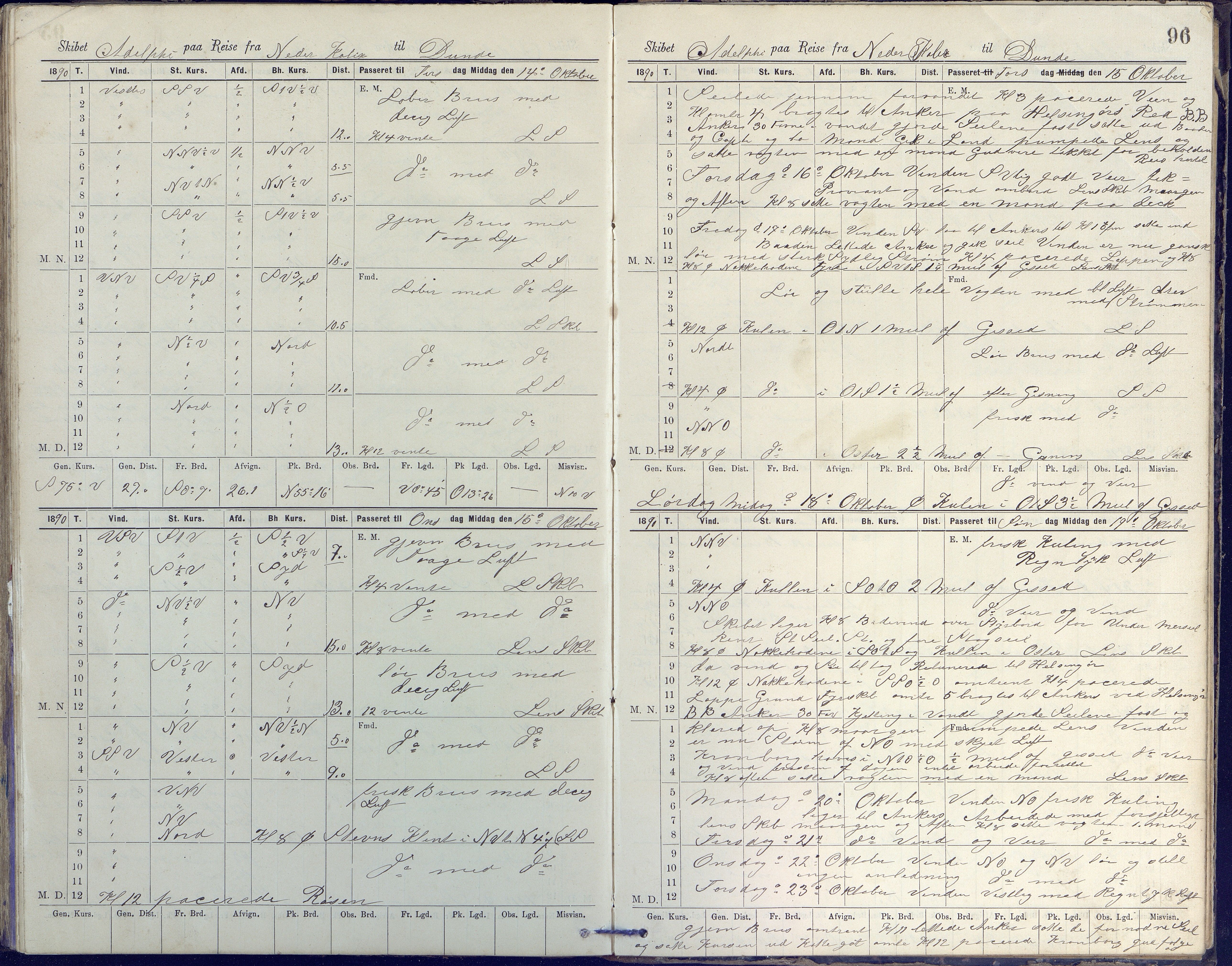 Fartøysarkivet, AAKS/PA-1934/F/L0002/0020: Flere fartøy (se mappenivå) / Adolphi (skonnert), 1888-1891, s. 96