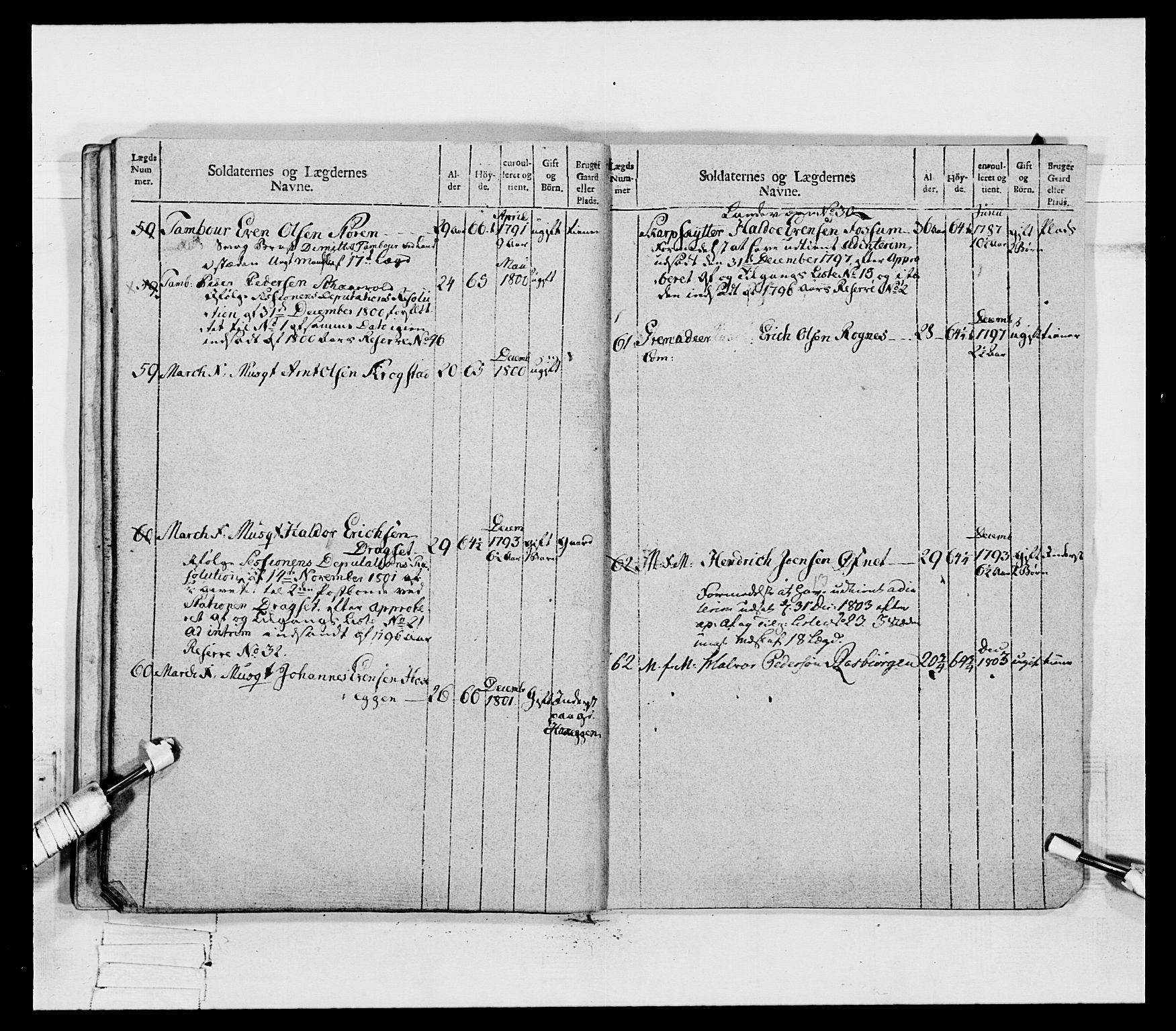 Generalitets- og kommissariatskollegiet, Det kongelige norske kommissariatskollegium, AV/RA-EA-5420/E/Eh/L0080: 2. Trondheimske nasjonale infanteriregiment, 1792-1800, s. 530