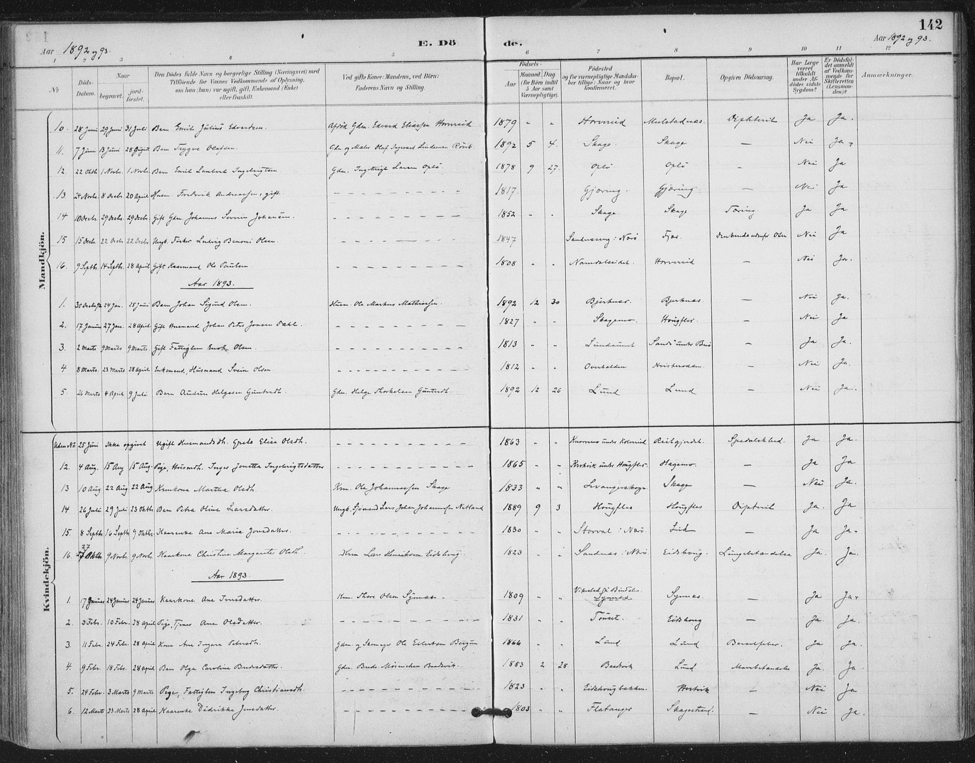 Ministerialprotokoller, klokkerbøker og fødselsregistre - Nord-Trøndelag, SAT/A-1458/780/L0644: Ministerialbok nr. 780A08, 1886-1903, s. 142