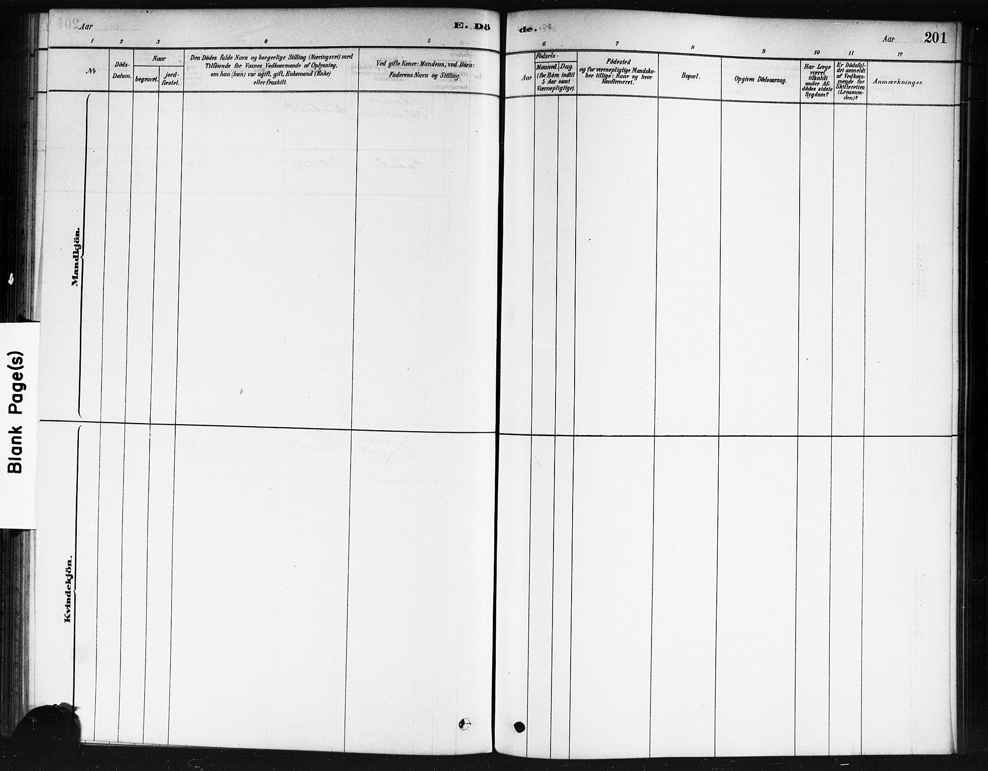 Våler prestekontor Kirkebøker, AV/SAO-A-11083/F/Fb/L0001: Ministerialbok nr. II 1, 1878-1896, s. 201