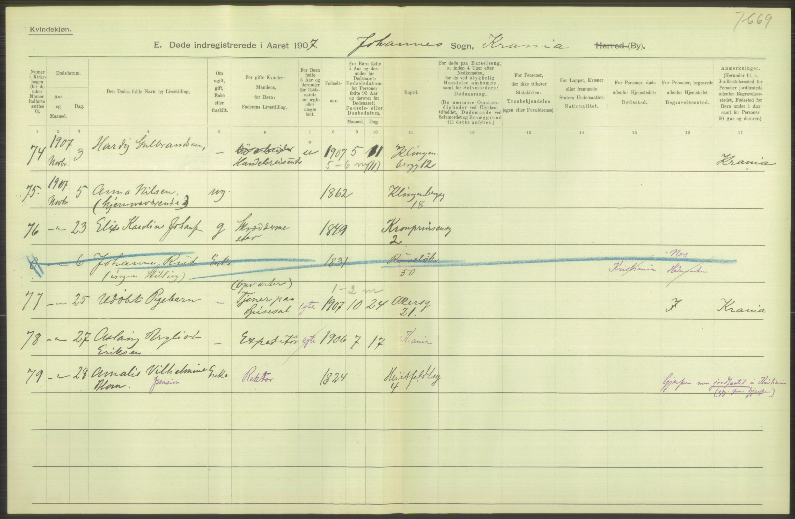 Statistisk sentralbyrå, Sosiodemografiske emner, Befolkning, AV/RA-S-2228/D/Df/Dfa/Dfae/L0009: Kristiania: Døde, 1907, s. 4