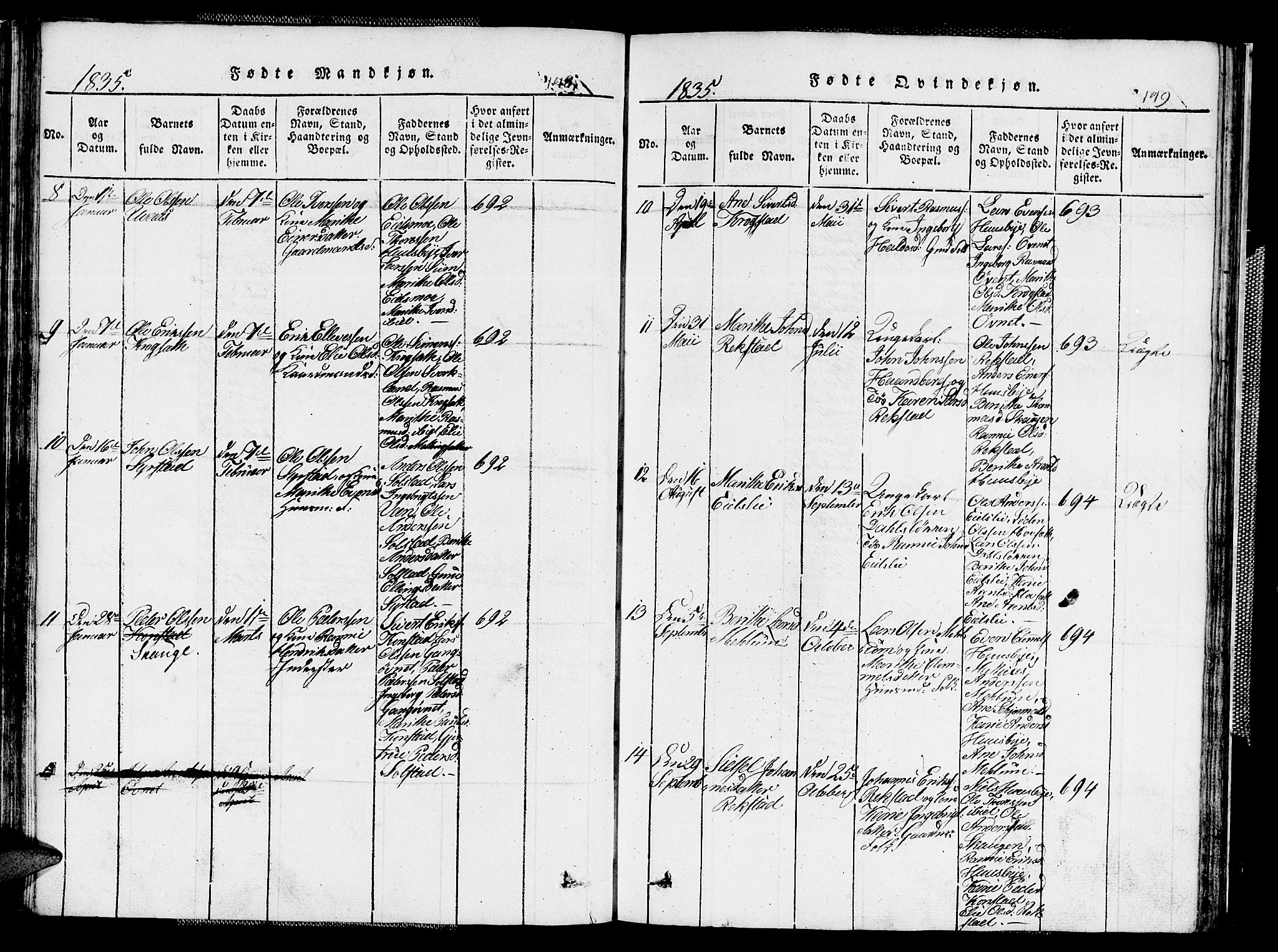 Ministerialprotokoller, klokkerbøker og fødselsregistre - Sør-Trøndelag, SAT/A-1456/667/L0796: Klokkerbok nr. 667C01, 1817-1836, s. 148-149