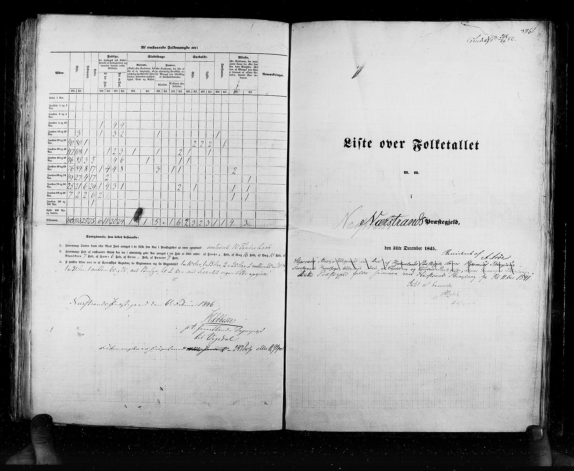 RA, Folketellingen 1845, bind 6: Lister og Mandal amt og Stavanger amt, 1845, s. 376