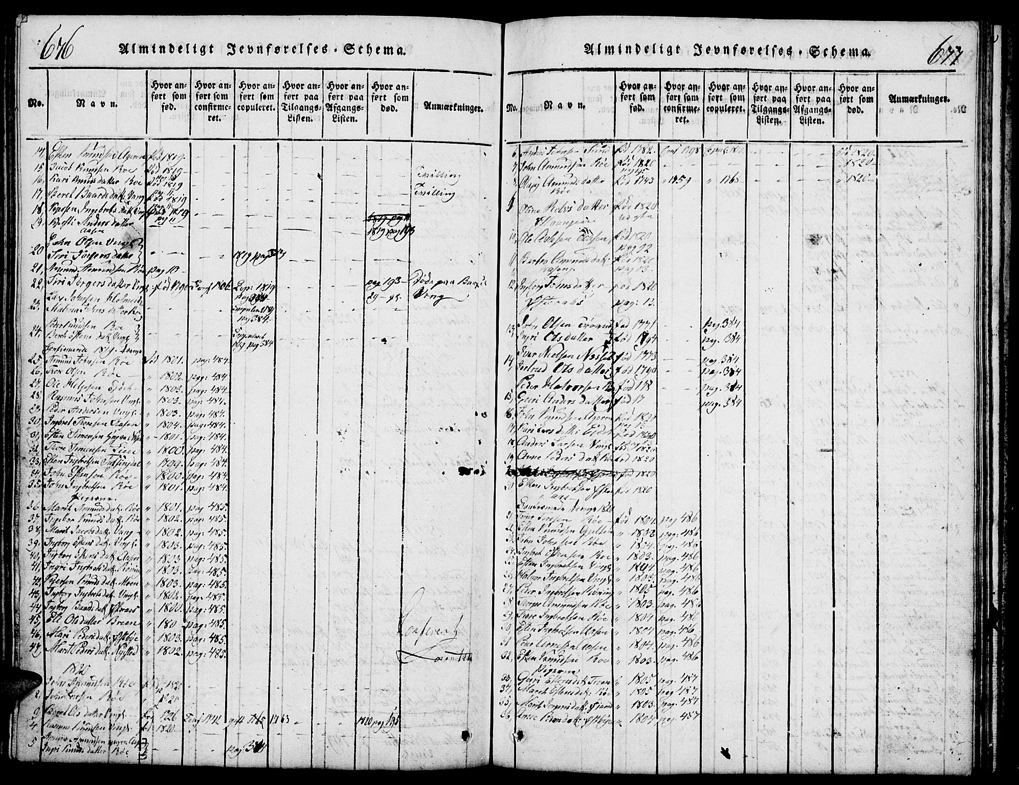 Tolga prestekontor, AV/SAH-PREST-062/L/L0003: Klokkerbok nr. 3, 1815-1862, s. 676-677