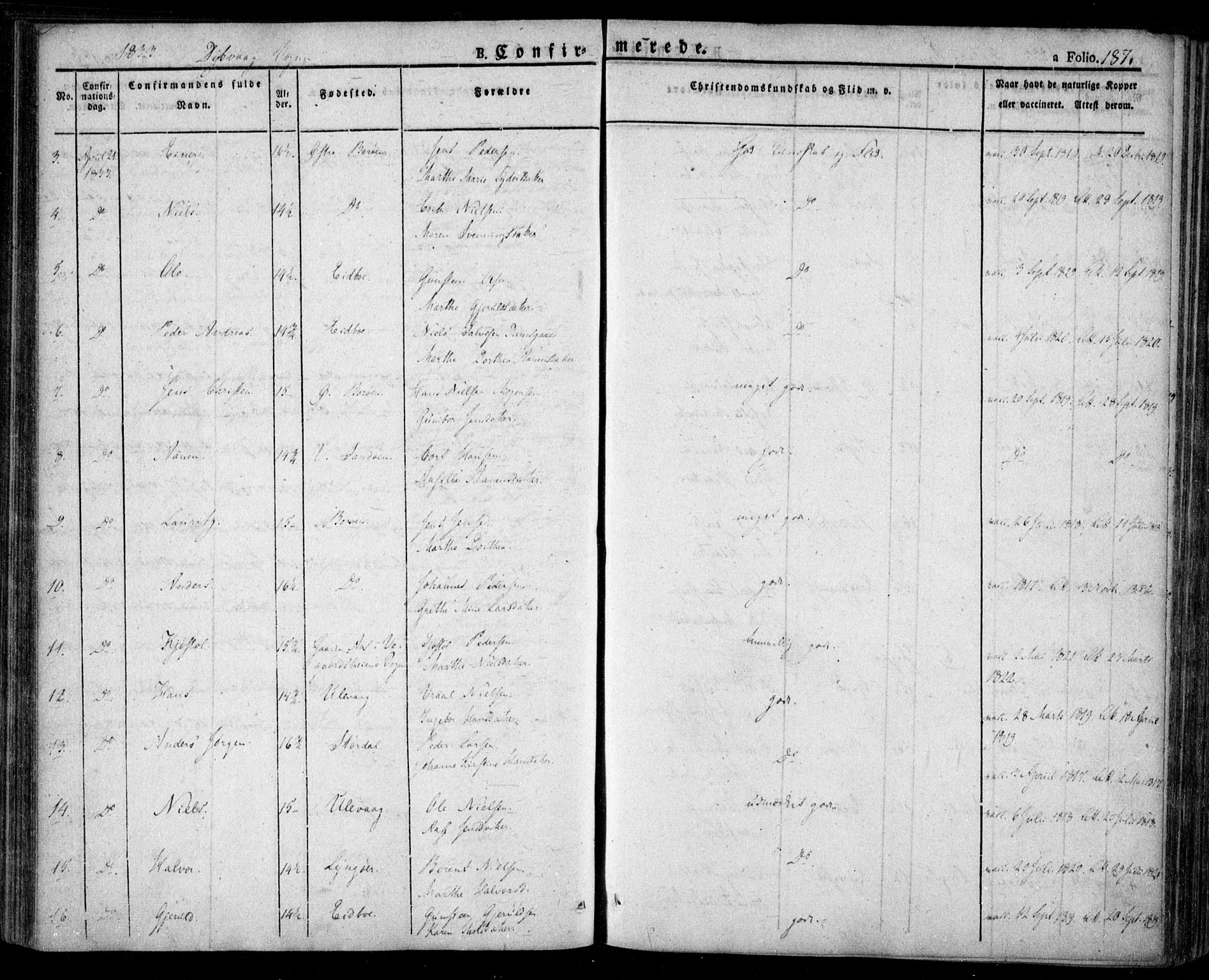Dypvåg sokneprestkontor, AV/SAK-1111-0007/F/Fa/Faa/L0004: Ministerialbok nr. A 4, 1824-1840, s. 187