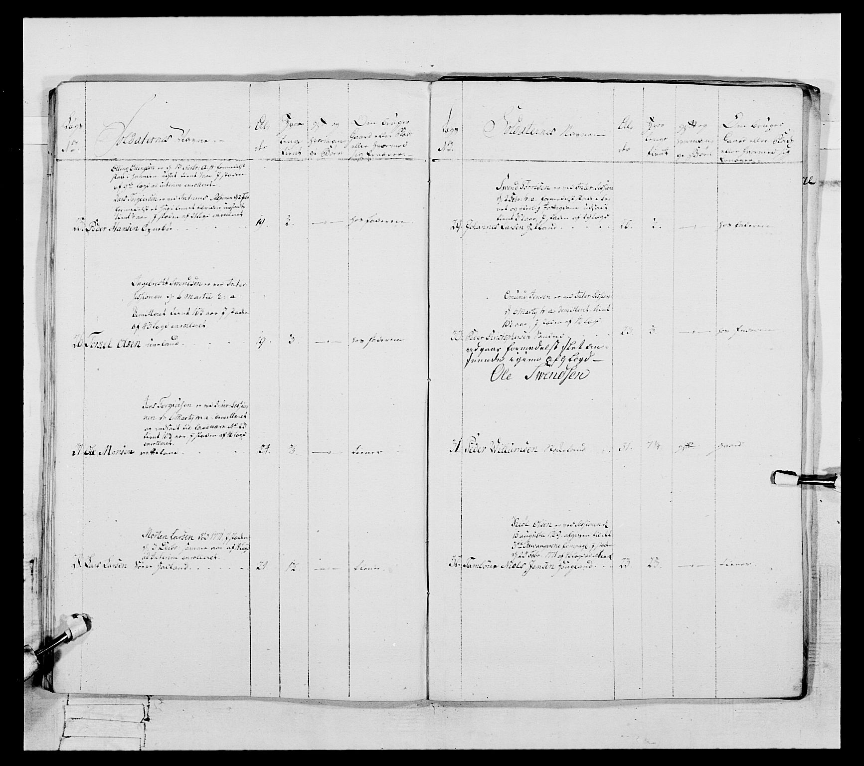 Generalitets- og kommissariatskollegiet, Det kongelige norske kommissariatskollegium, AV/RA-EA-5420/E/Eh/L0105: 2. Vesterlenske nasjonale infanteriregiment, 1766-1773, s. 267