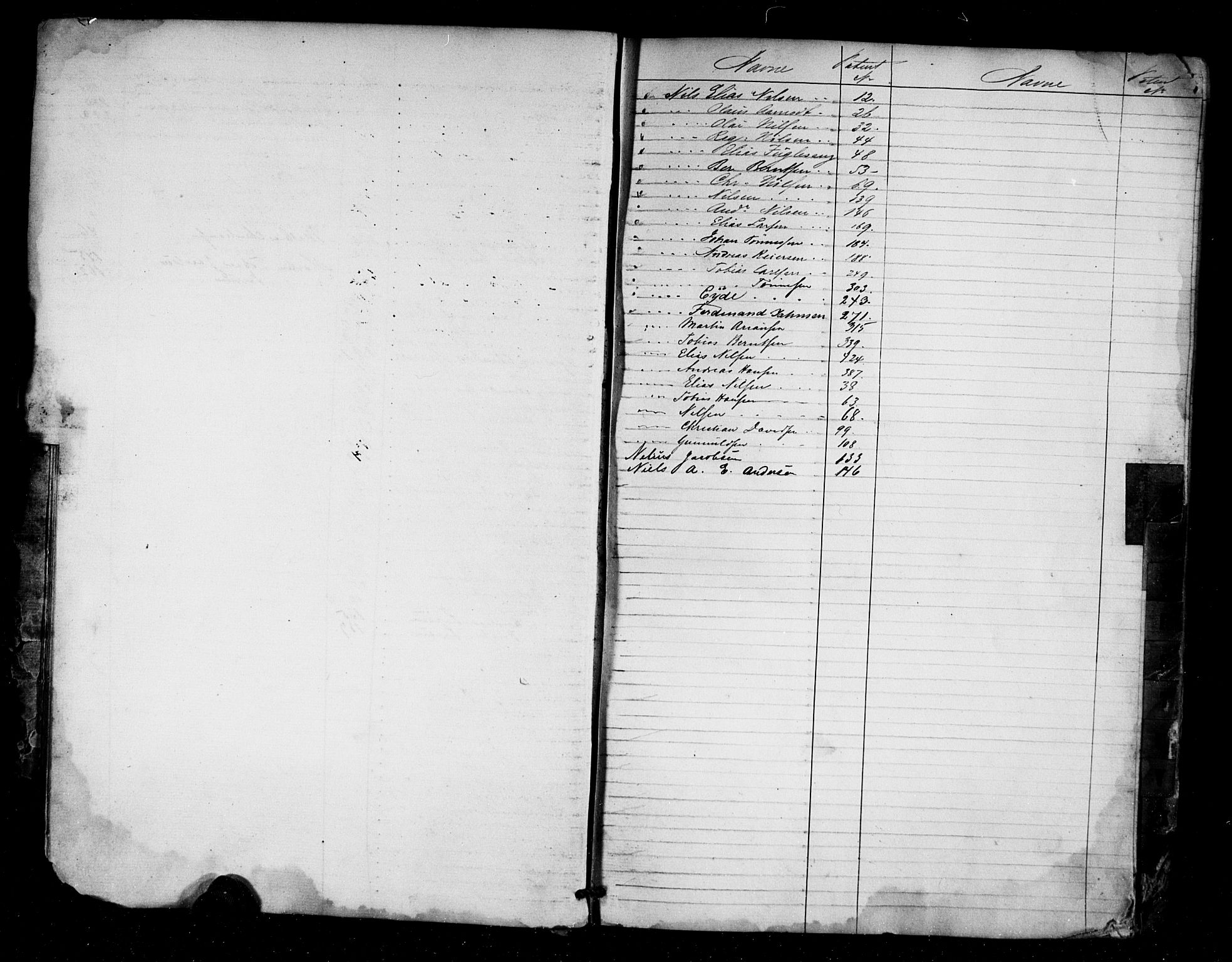 Flekkefjord mønstringskrets, SAK/2031-0018/F/Fa/L0001: Annotasjonsrulle nr 1-435 med register, N-1, 1860-1867, s. 9