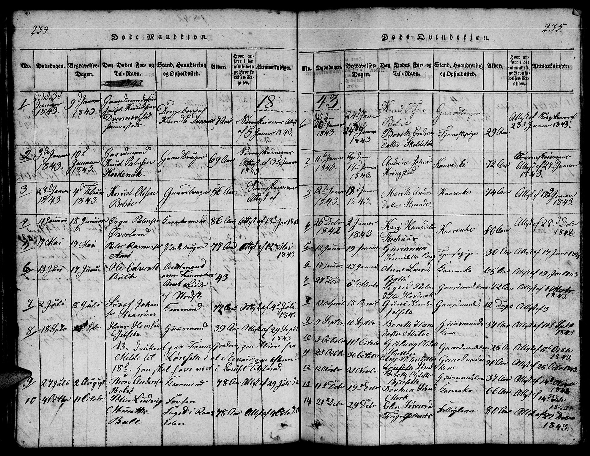 Ministerialprotokoller, klokkerbøker og fødselsregistre - Møre og Romsdal, AV/SAT-A-1454/555/L0665: Klokkerbok nr. 555C01, 1818-1868, s. 234-235
