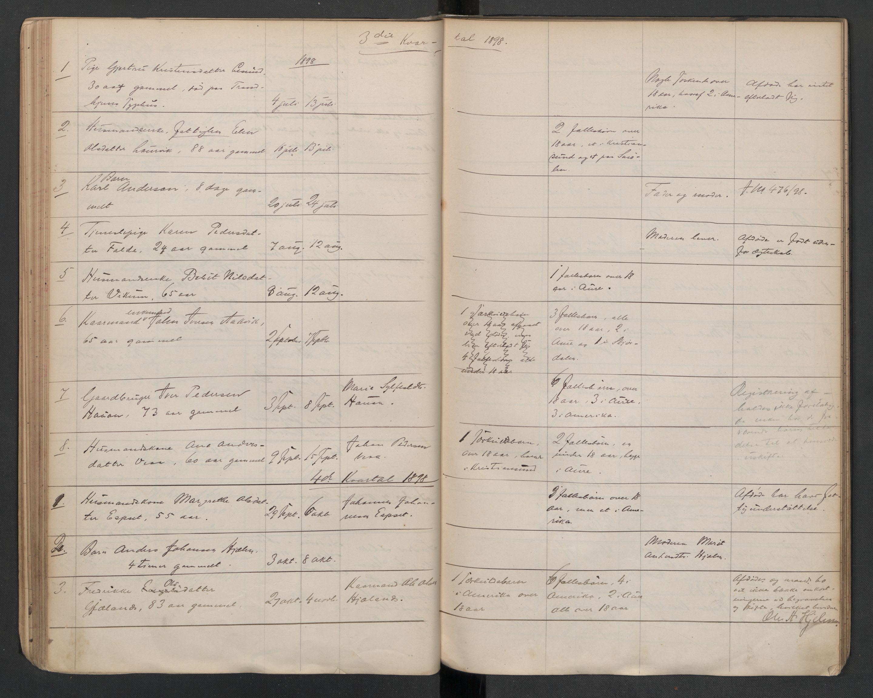 Aure lensmannskontor, AV/SAT-A-1088/1/02/L0002: 2.01.02 Dødsfallsprotokoll, 1892-1906